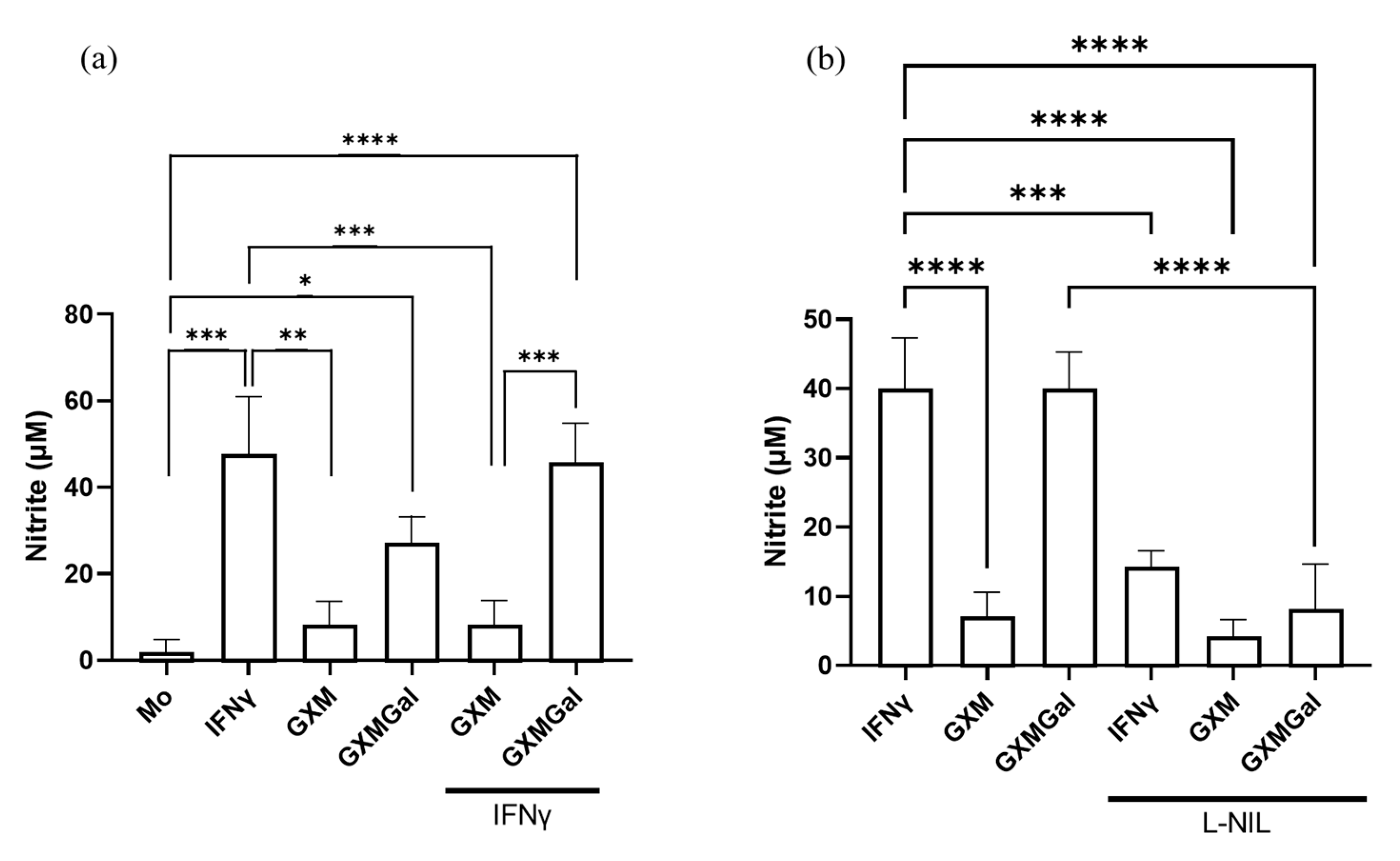 Microorganisms 13 02272 g004