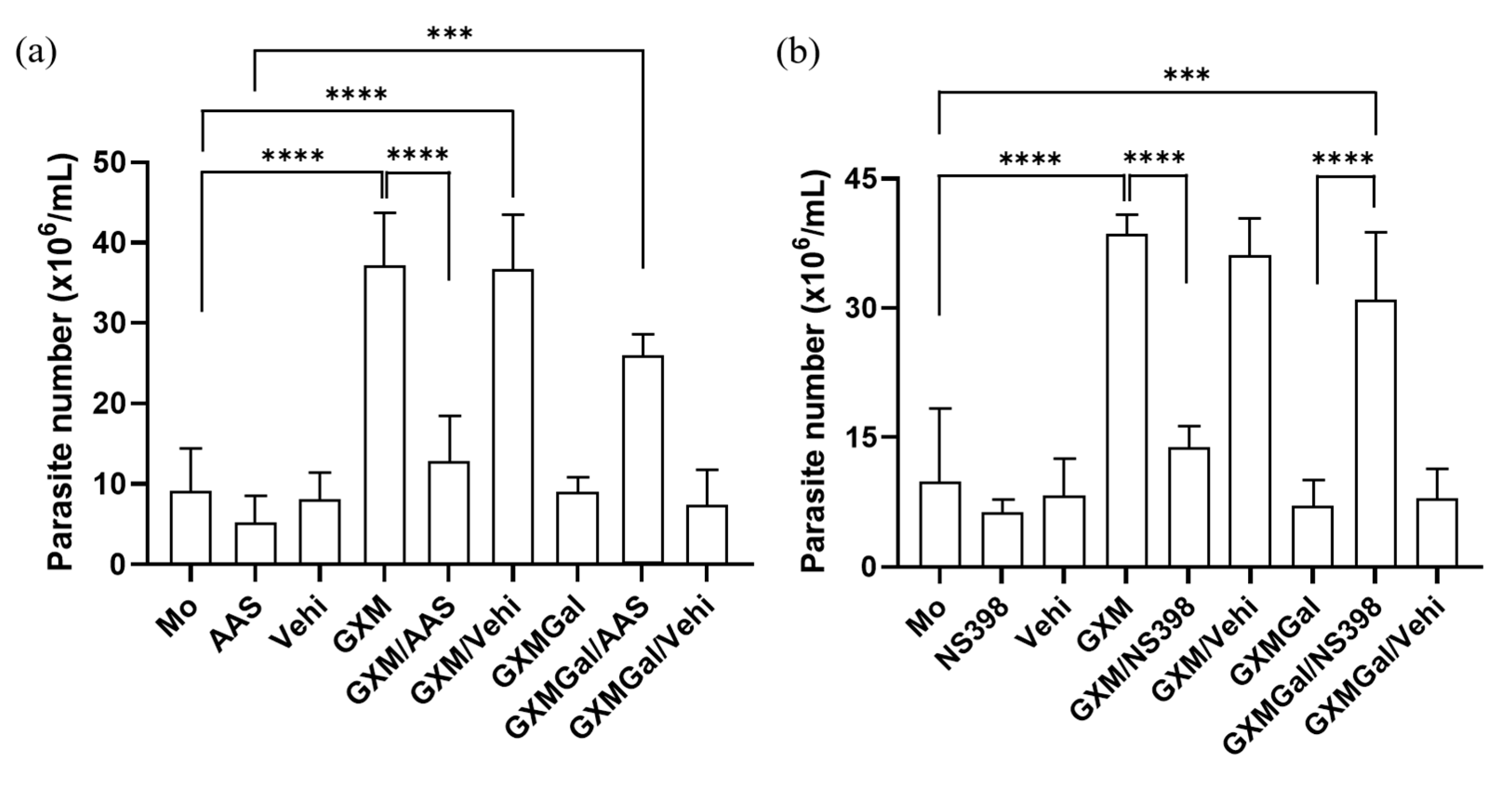 Microorganisms 13 02272 g006