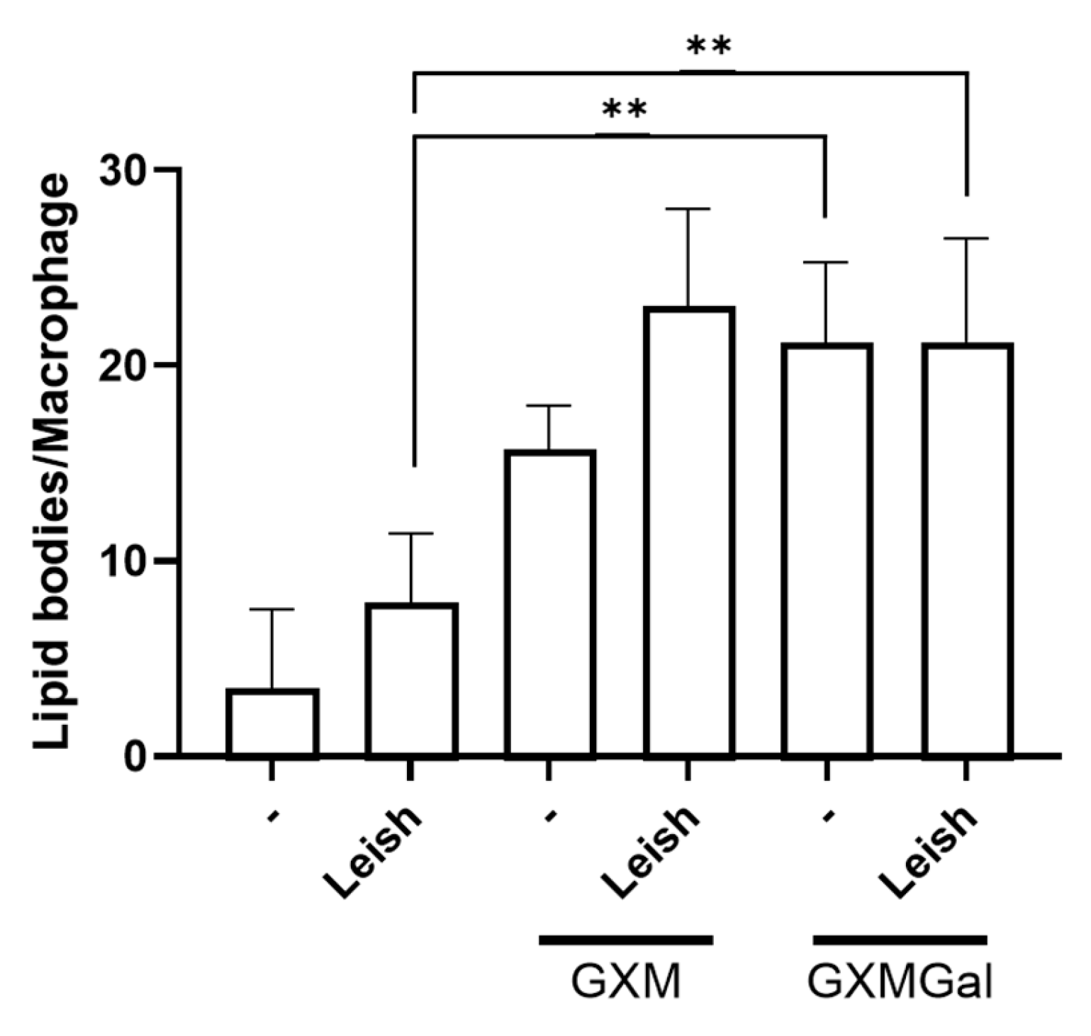 Microorganisms 13 02272 g007