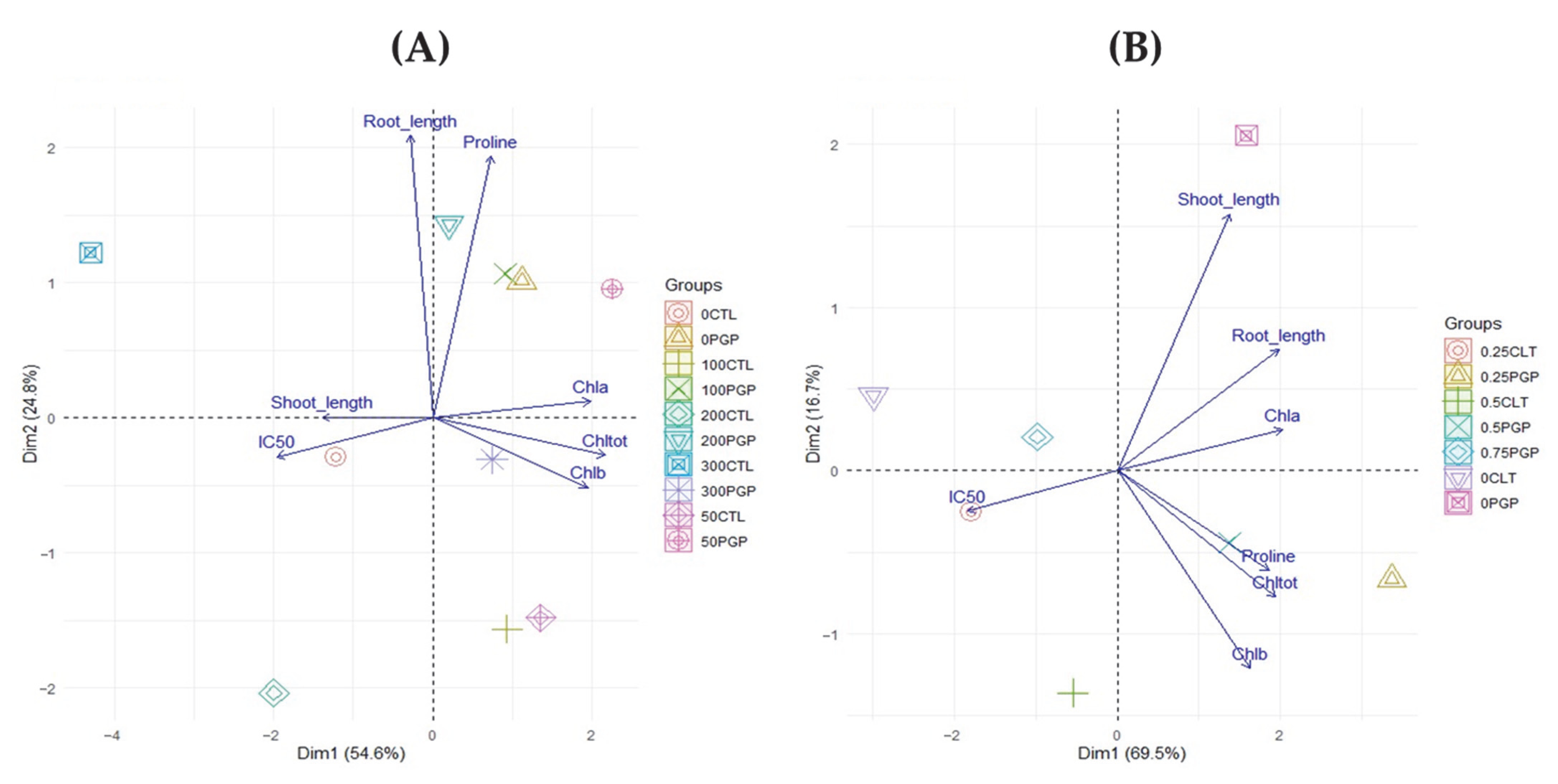 Microorganisms 13 02273 g005 Microorganisms 13 02273 g005
