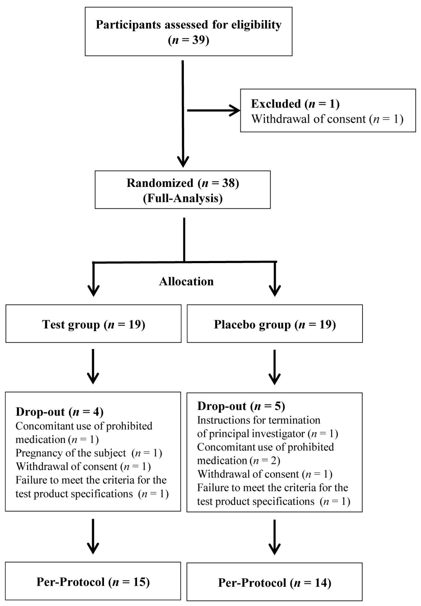 Microorganisms 13 02283 g001 Microorganisms 13 02283 g001