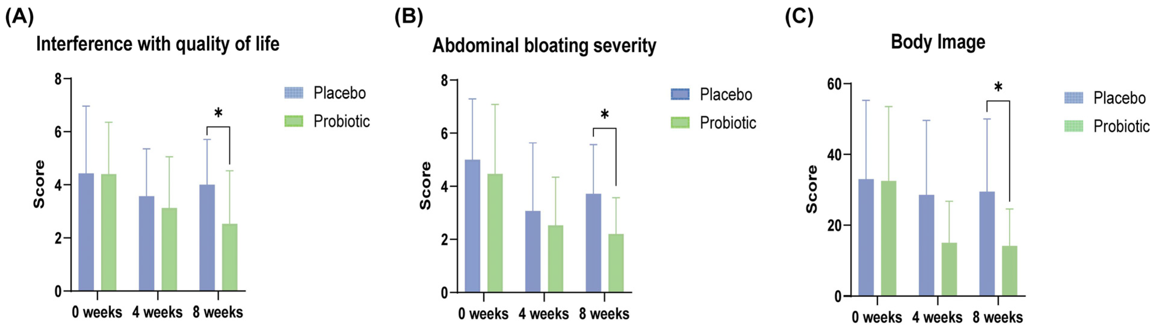 Microorganisms 13 02283 g002 Microorganisms 13 02283 g002