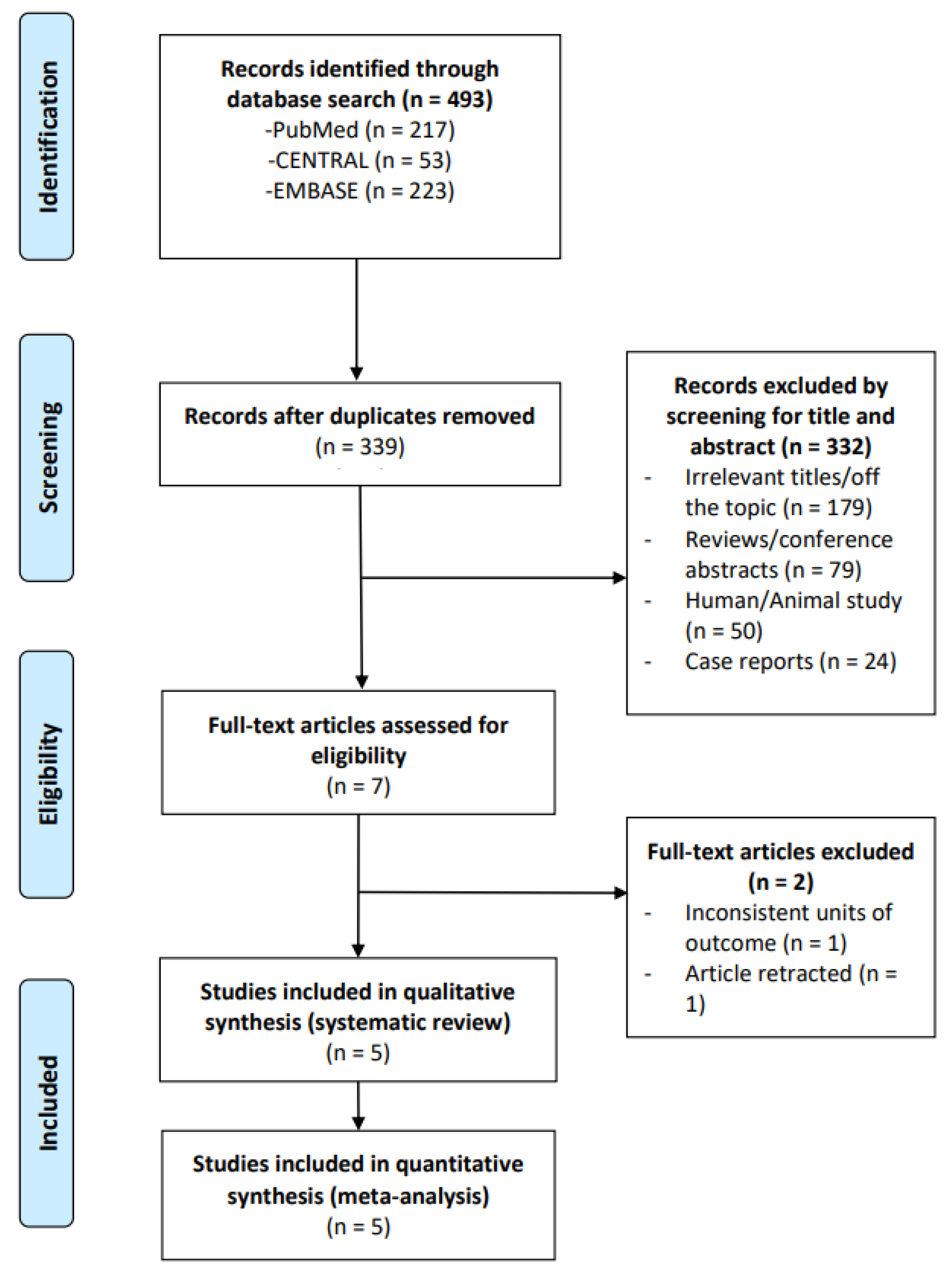 Microorganisms 13 02303 g001 Microorganisms 13 02303 g001