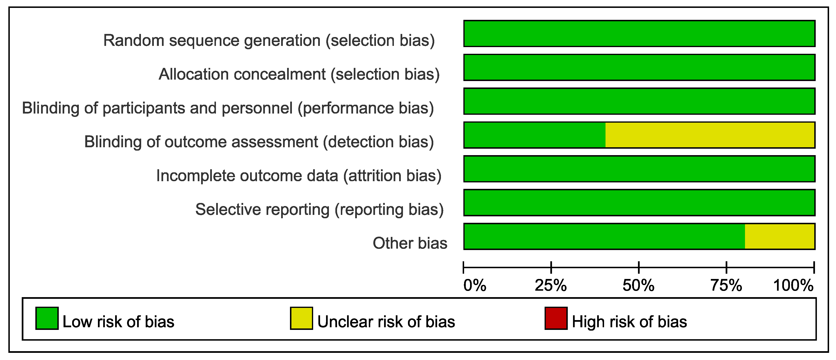 Microorganisms 13 02303 g002 Microorganisms 13 02303 g002