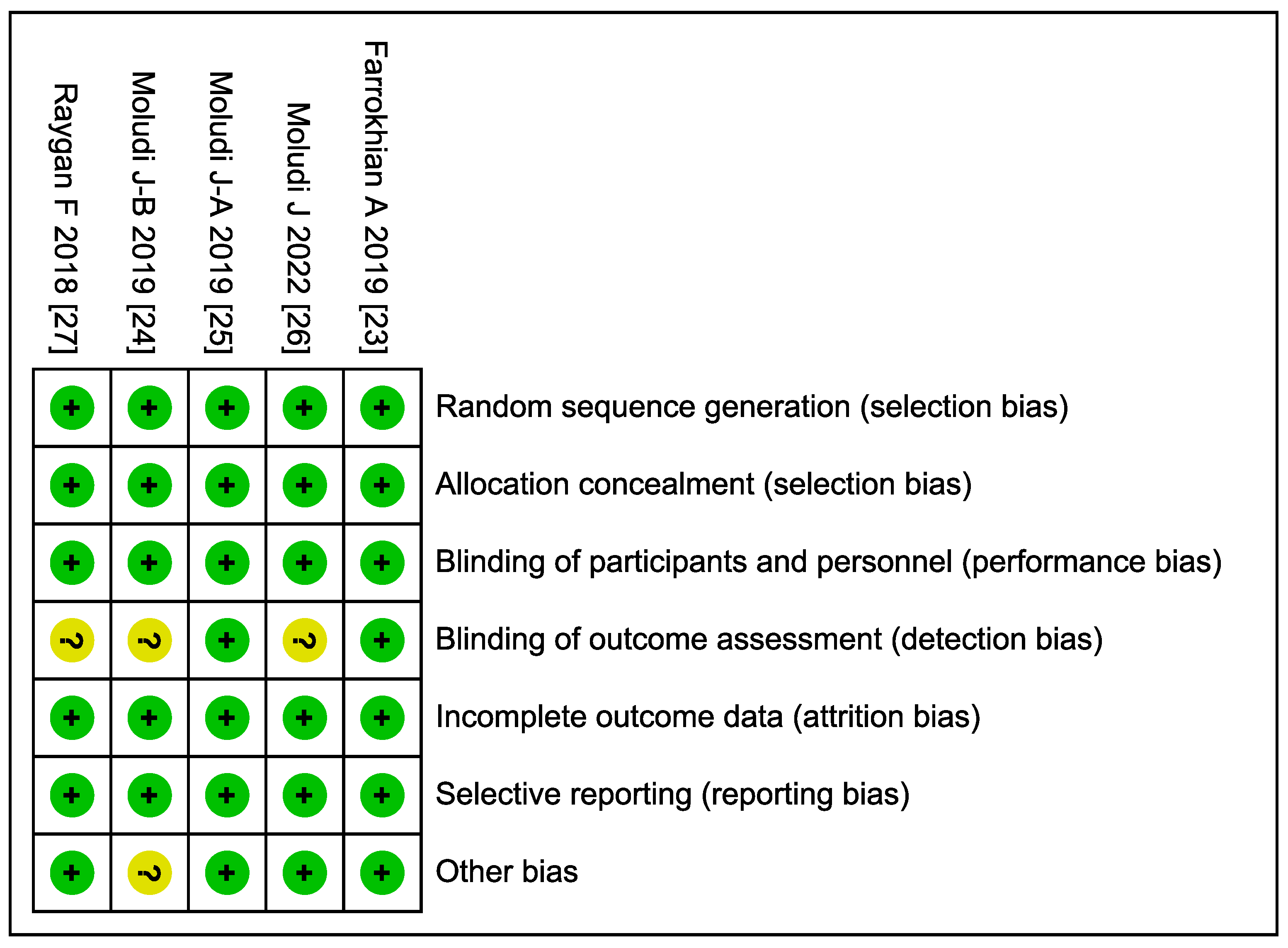 Microorganisms 13 02303 g003