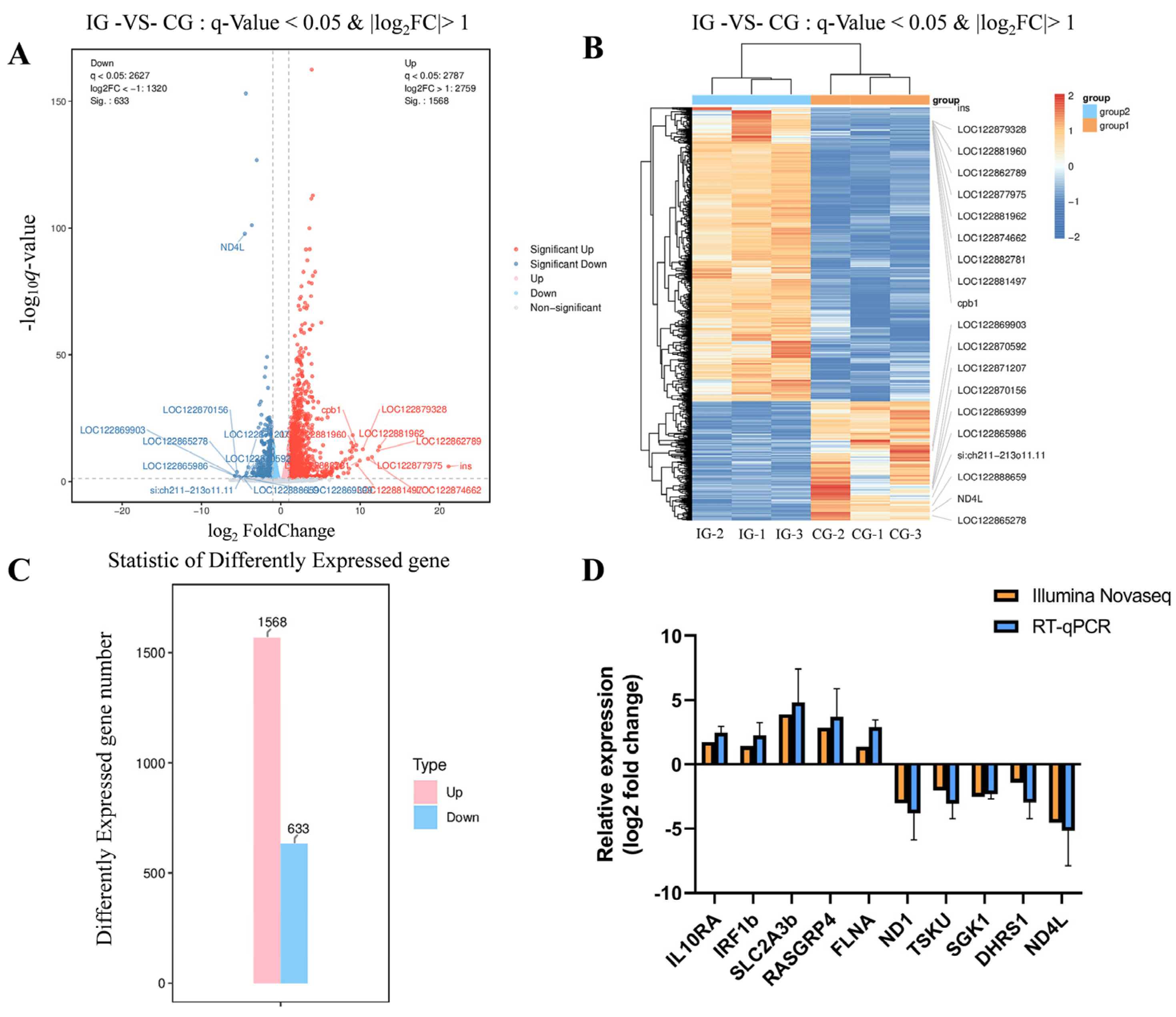 Microorganisms 13 02310 g009 Microorganisms 13 02310 g009