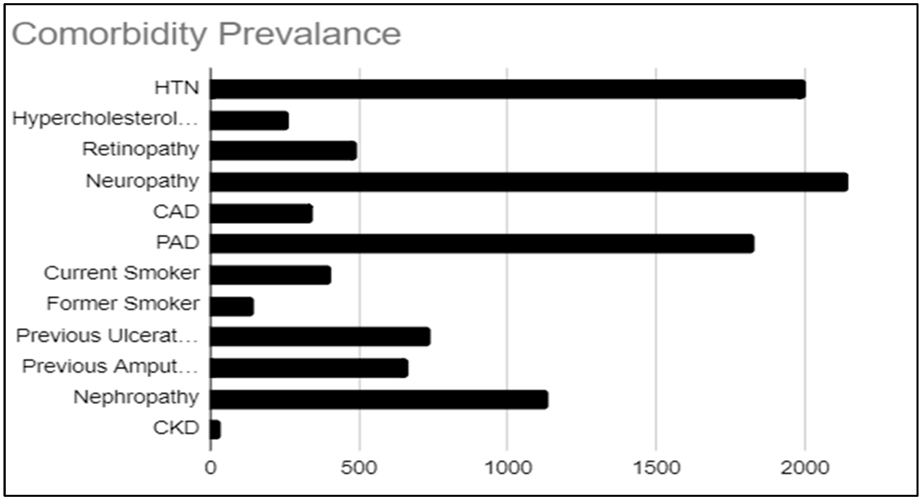 Microorganisms 13 02311 g003 Microorganisms 13 02311 g003
