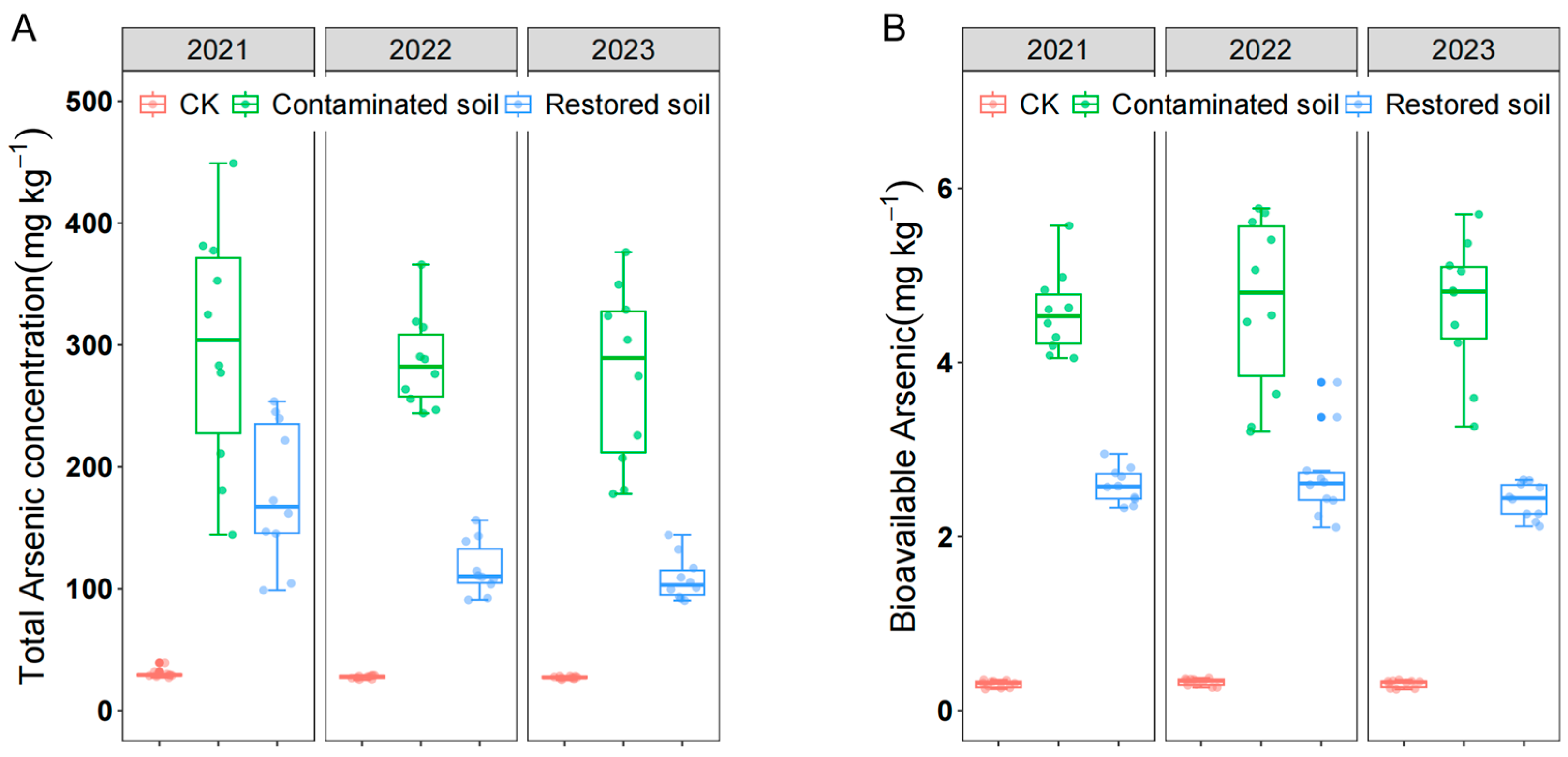 Microorganisms 13 02316 g001 Microorganisms 13 02316 g001