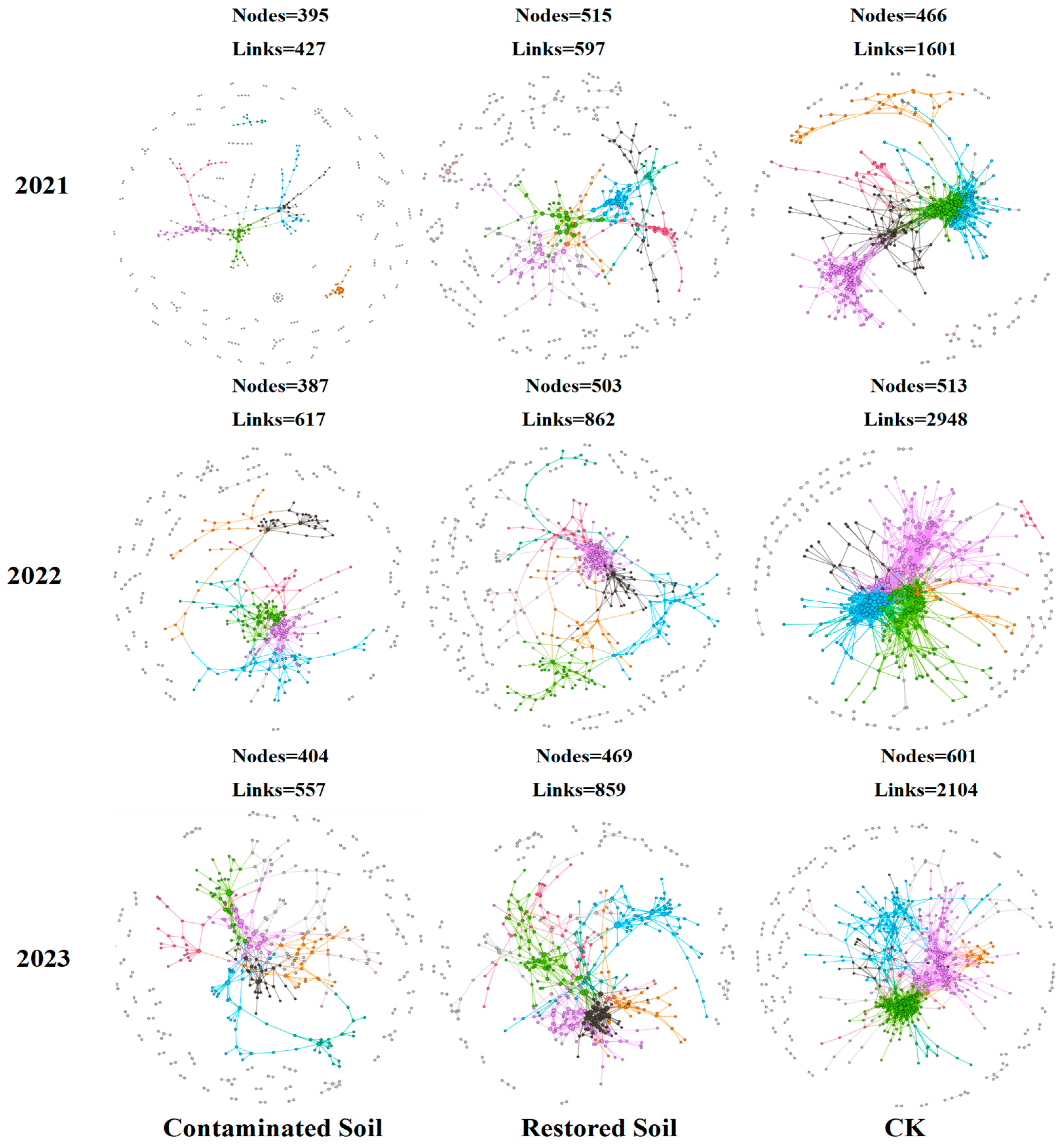 Microorganisms 13 02316 g005 Microorganisms 13 02316 g005