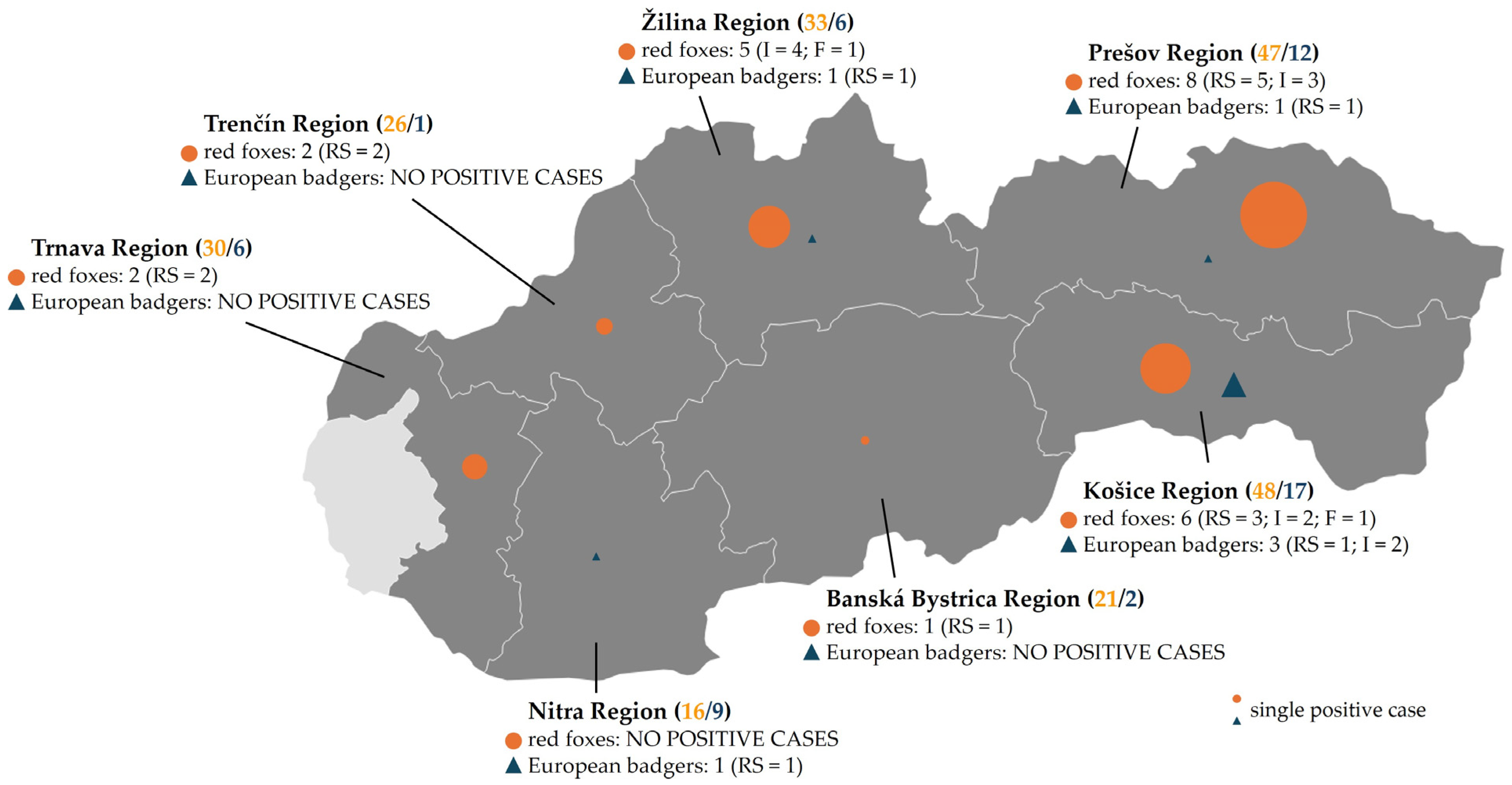 Microorganisms 13 02325 g001 Microorganisms 13 02325 g001