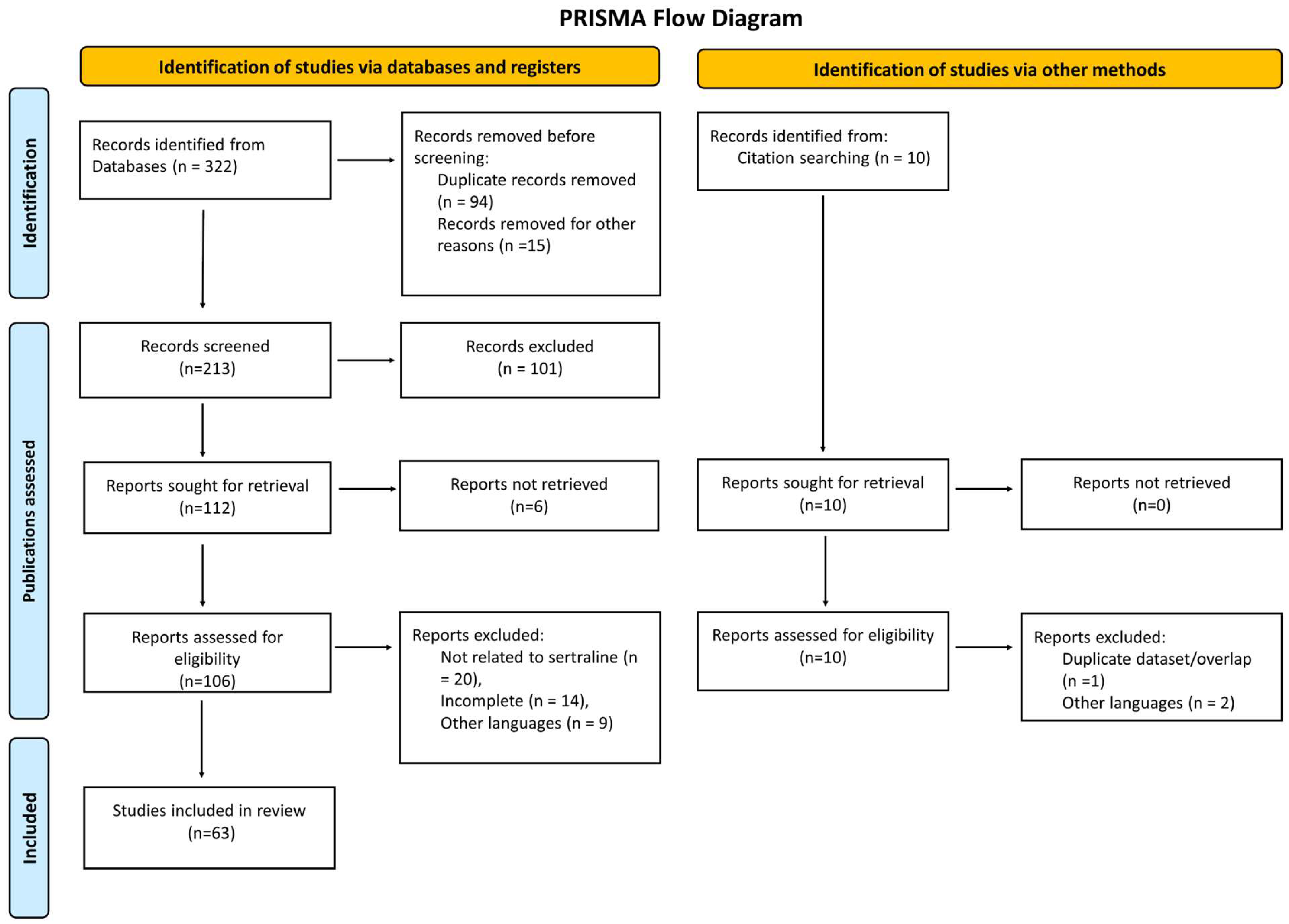 Microorganisms 13 02334 g001