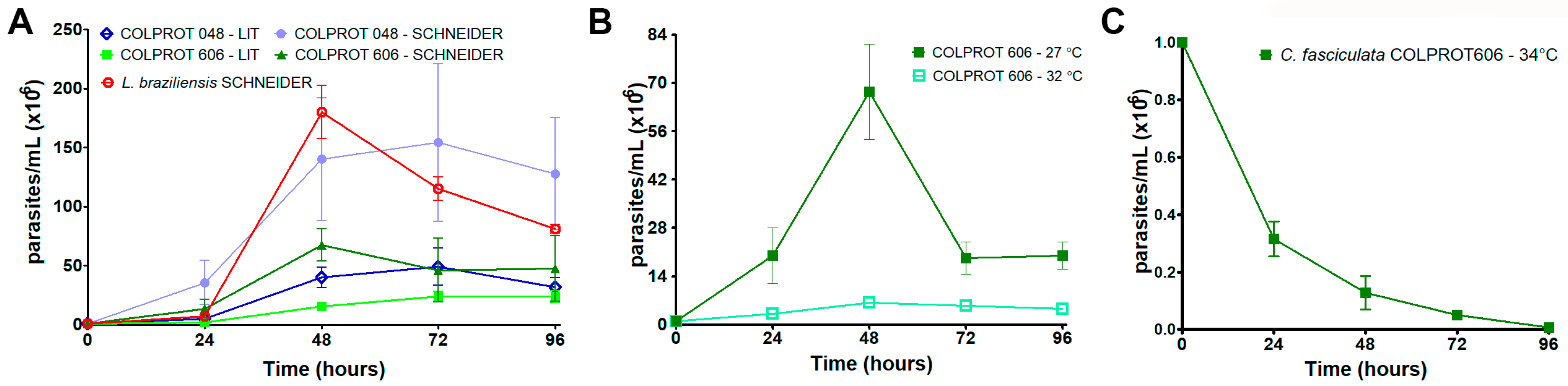 Microorganisms 13 02335 g001 Microorganisms 13 02335 g001