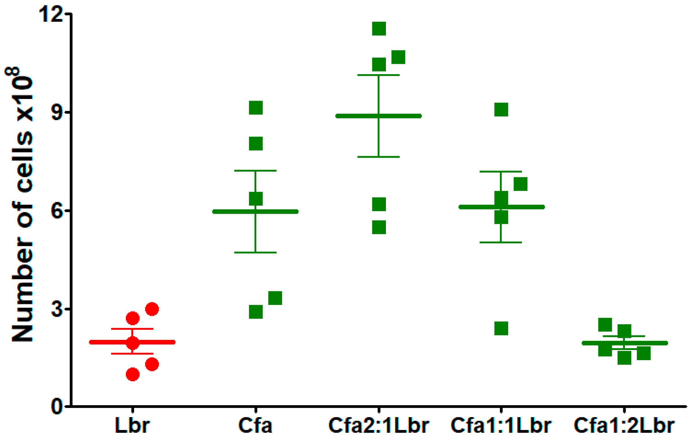 Microorganisms 13 02335 g003 Microorganisms 13 02335 g003
