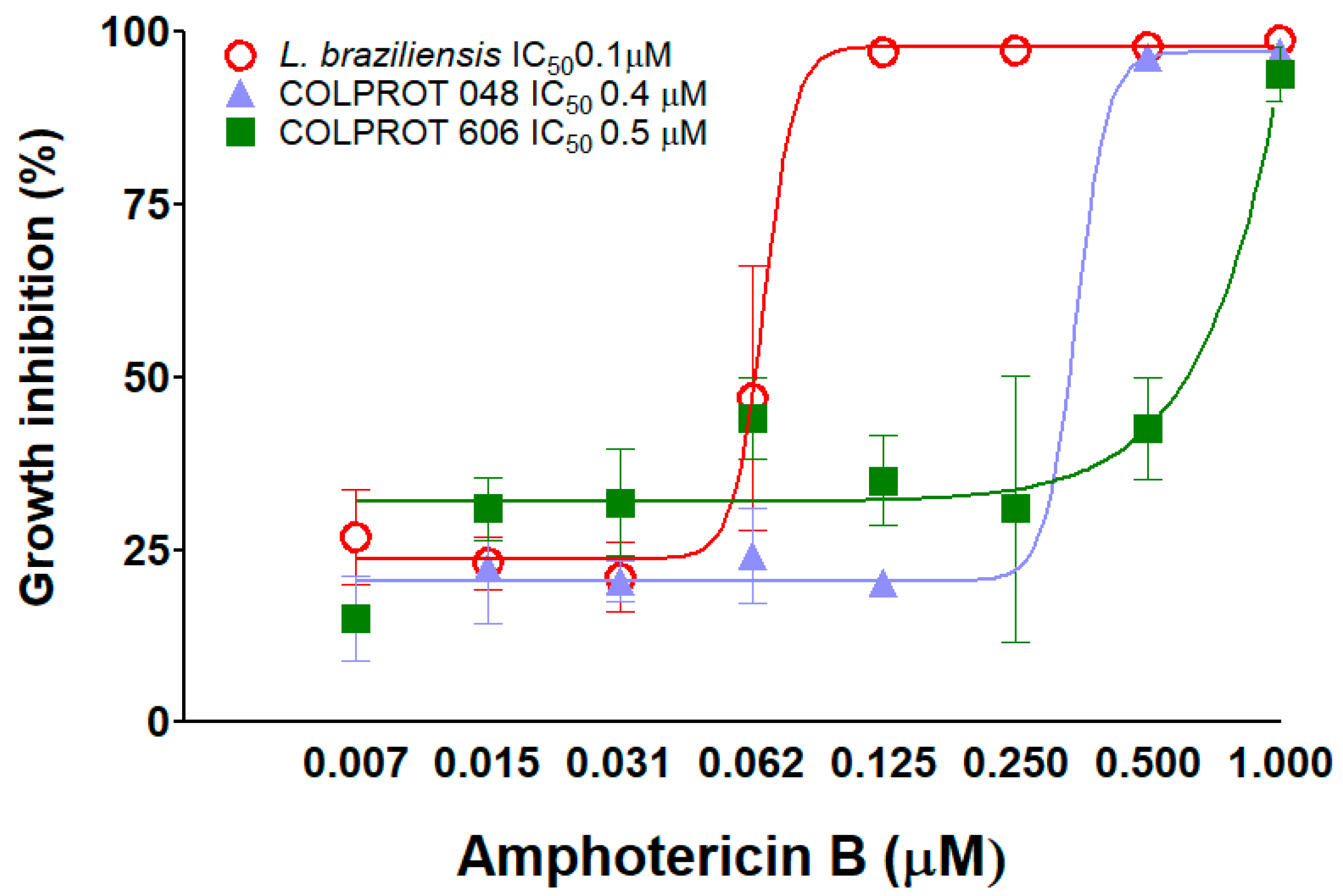 Microorganisms 13 02335 g004 Microorganisms 13 02335 g004