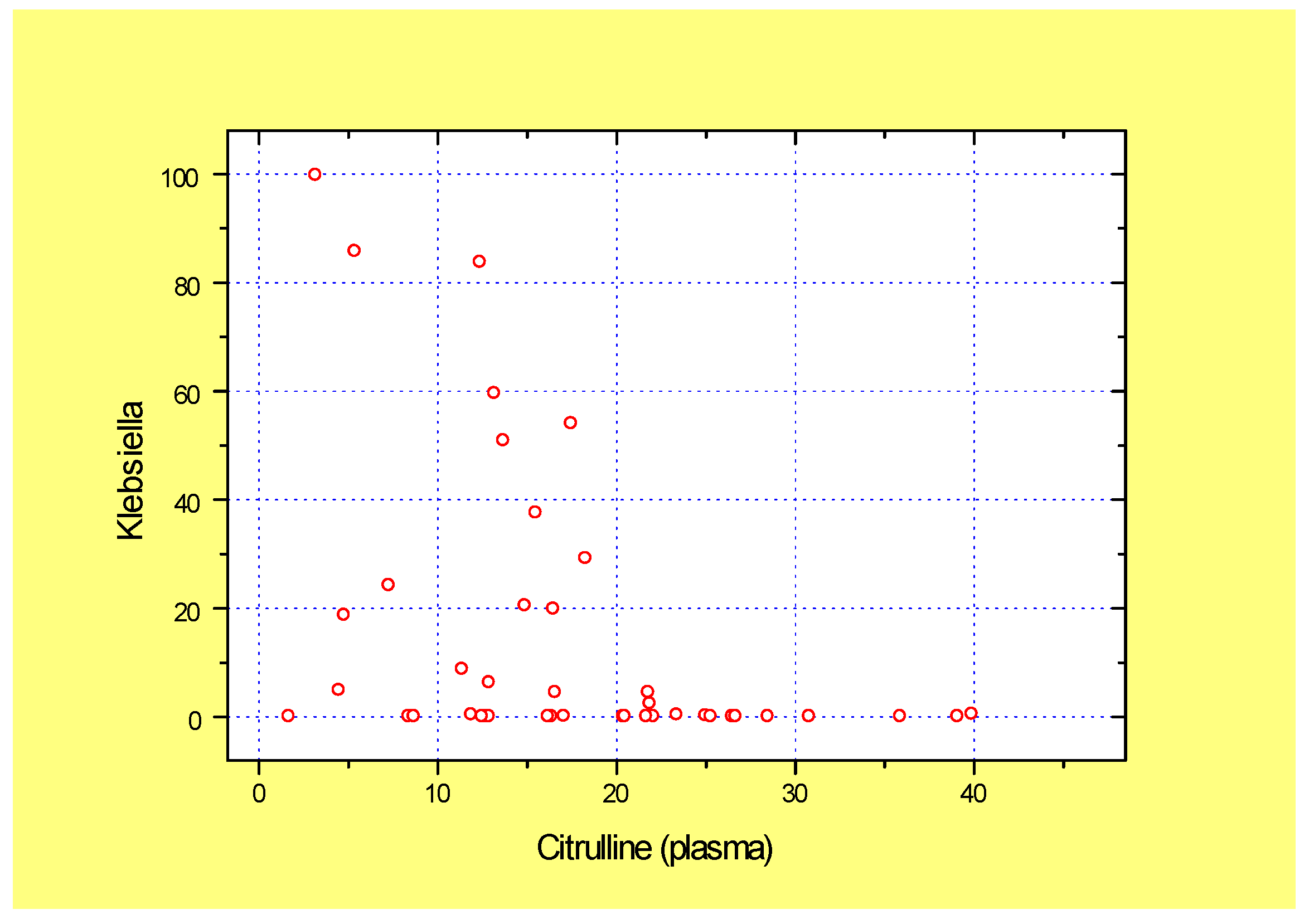 Microorganisms 13 02337 g002 Microorganisms 13 02337 g002