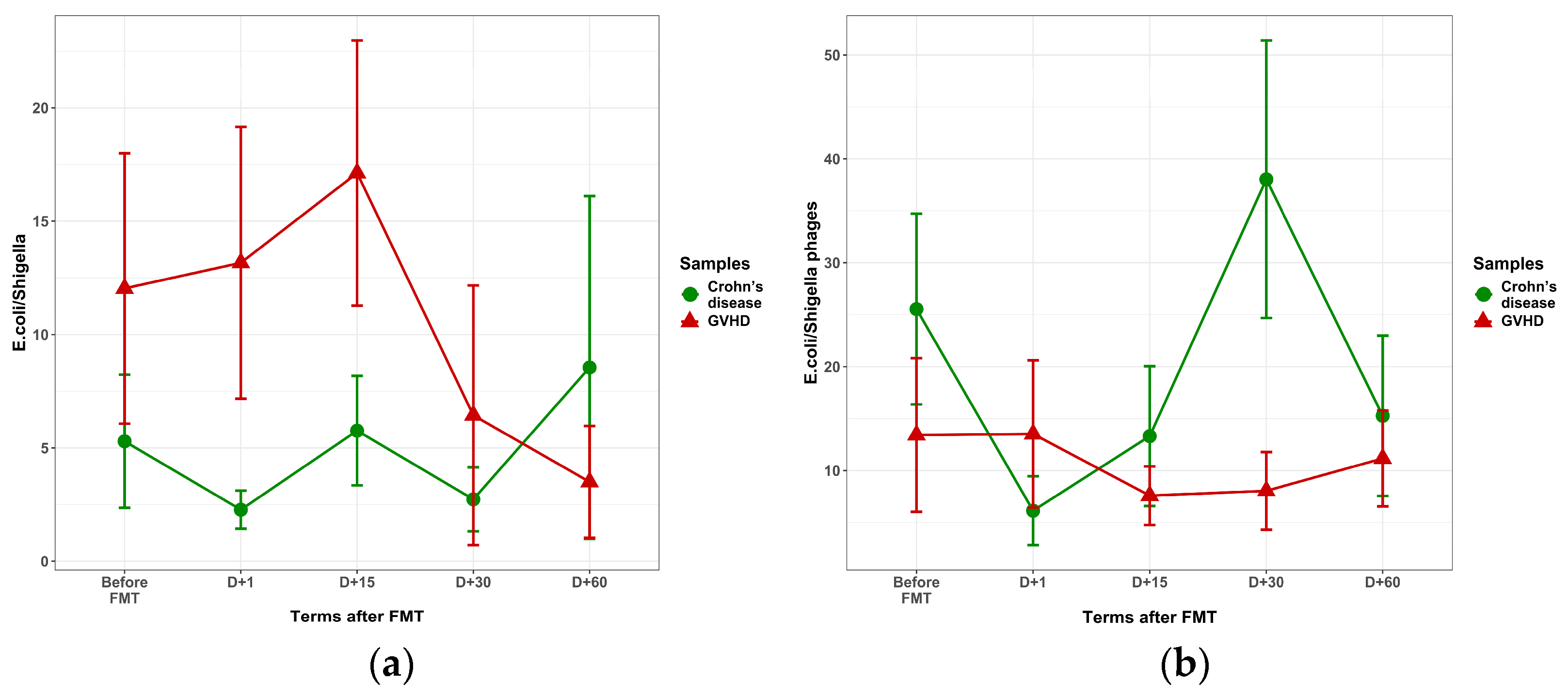 Microorganisms 13 02337 g007 Microorganisms 13 02337 g007