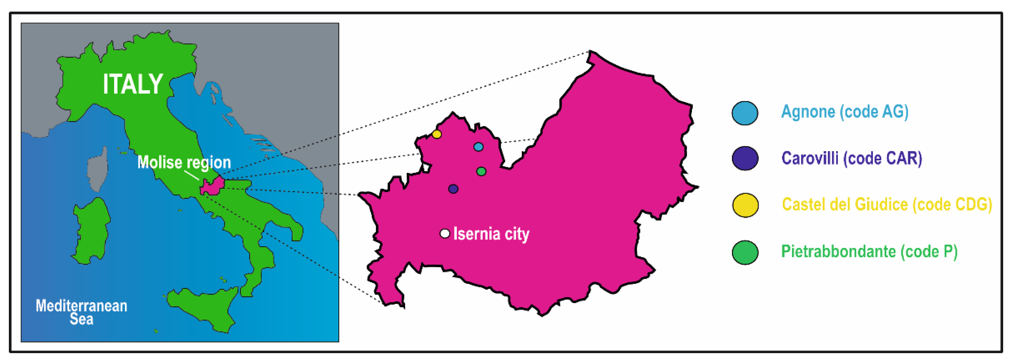 Microorganisms 13 02340 g001