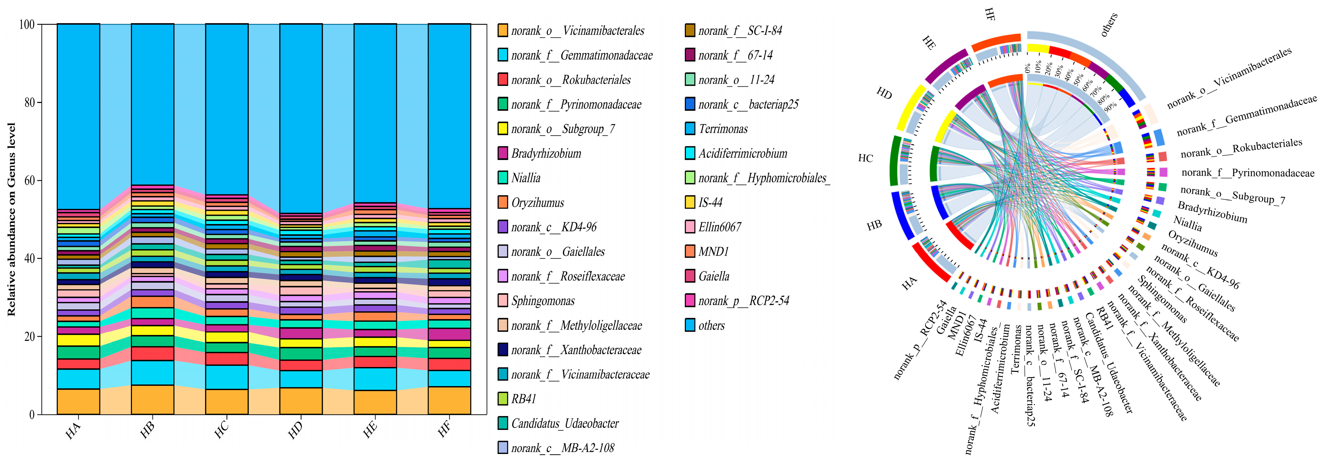 Microorganisms 13 02341 g004 Microorganisms 13 02341 g004