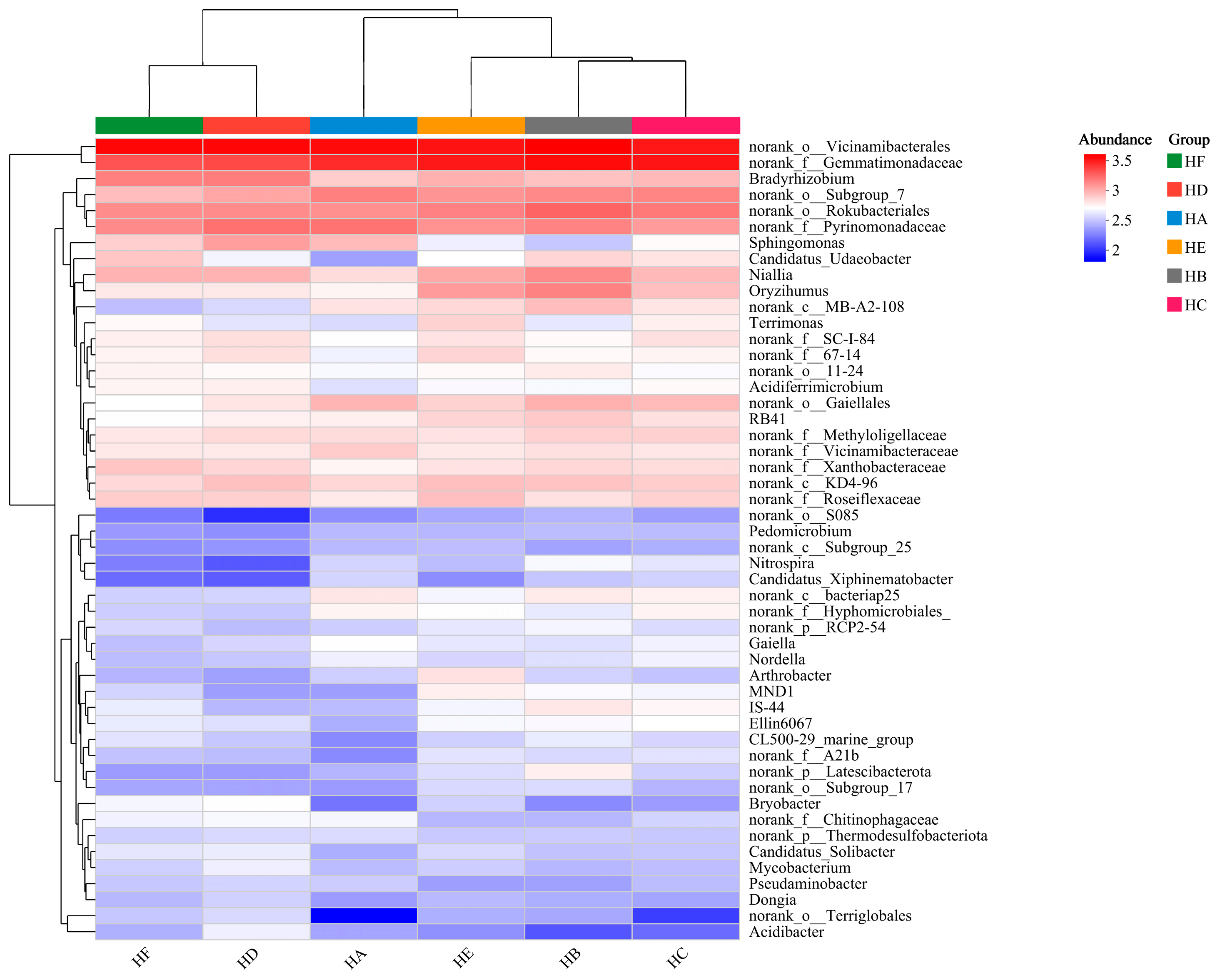 Microorganisms 13 02341 g011 Microorganisms 13 02341 g011