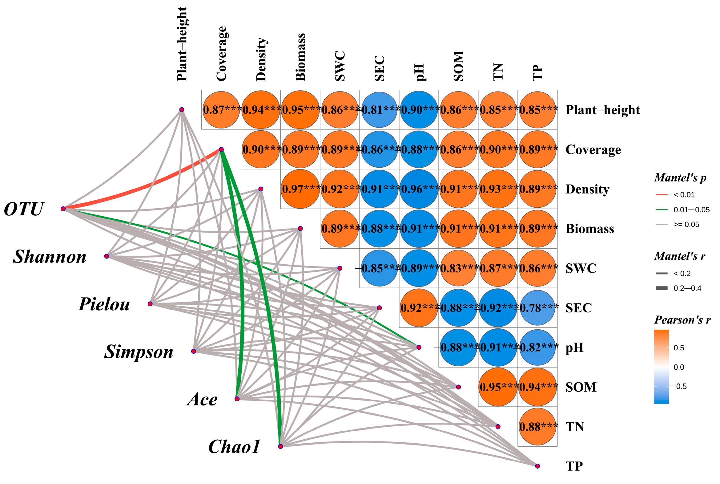 Microorganisms 13 02341 g012 Microorganisms 13 02341 g012