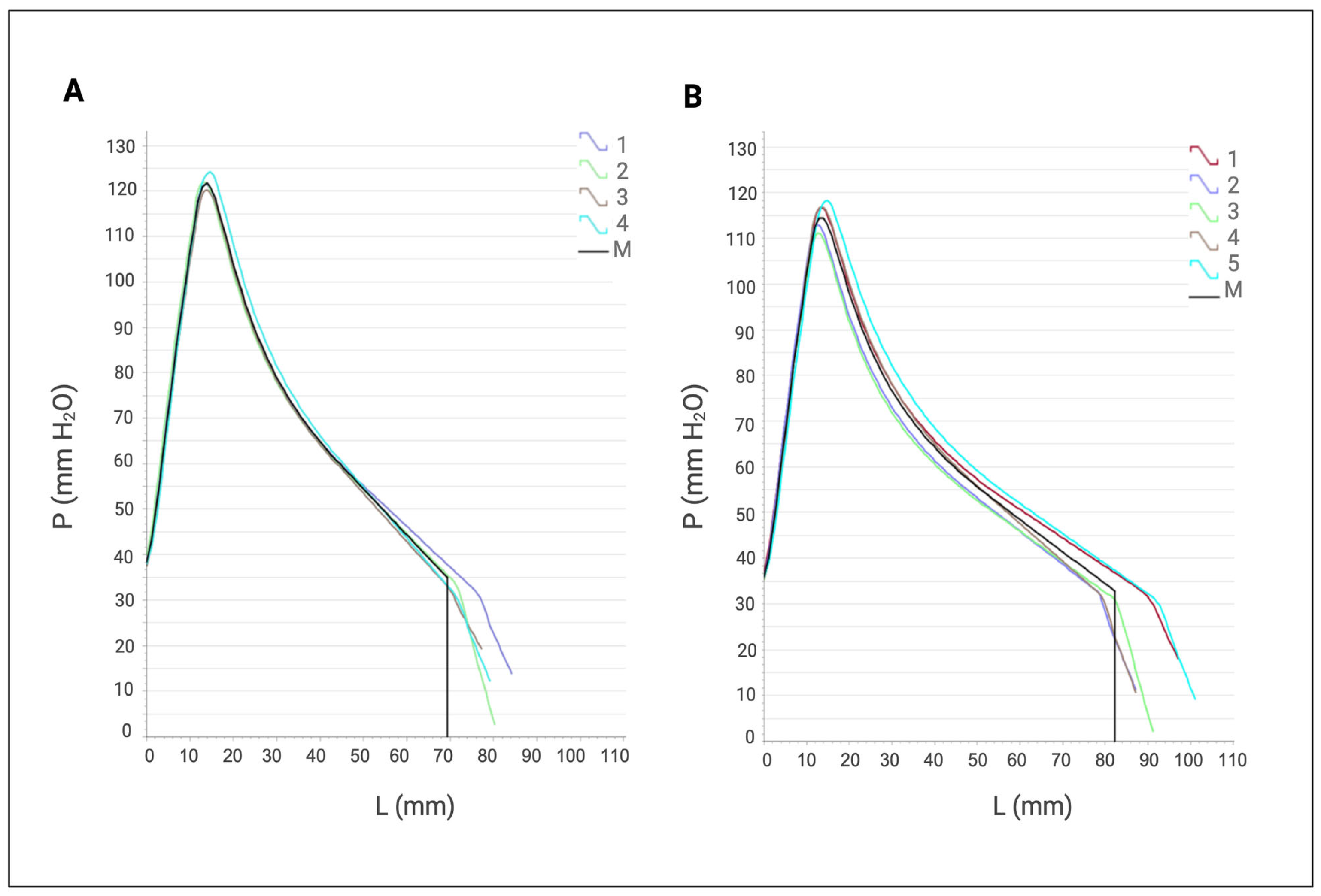Microorganisms 13 02367 g008 Microorganisms 13 02367 g008