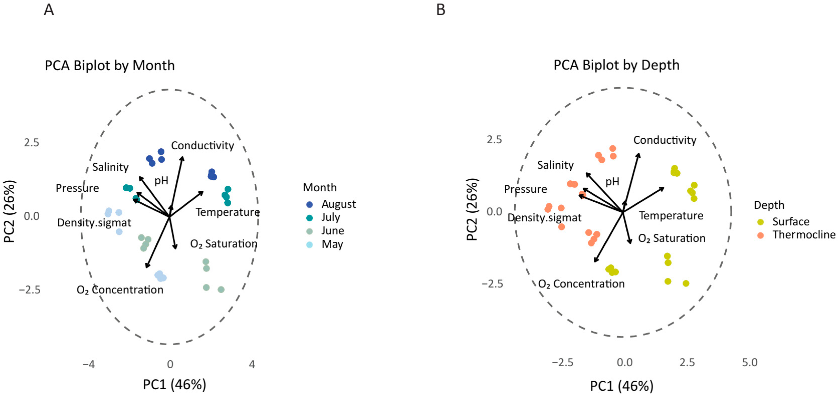 Microorganisms 13 02373 g002 Microorganisms 13 02373 g002
