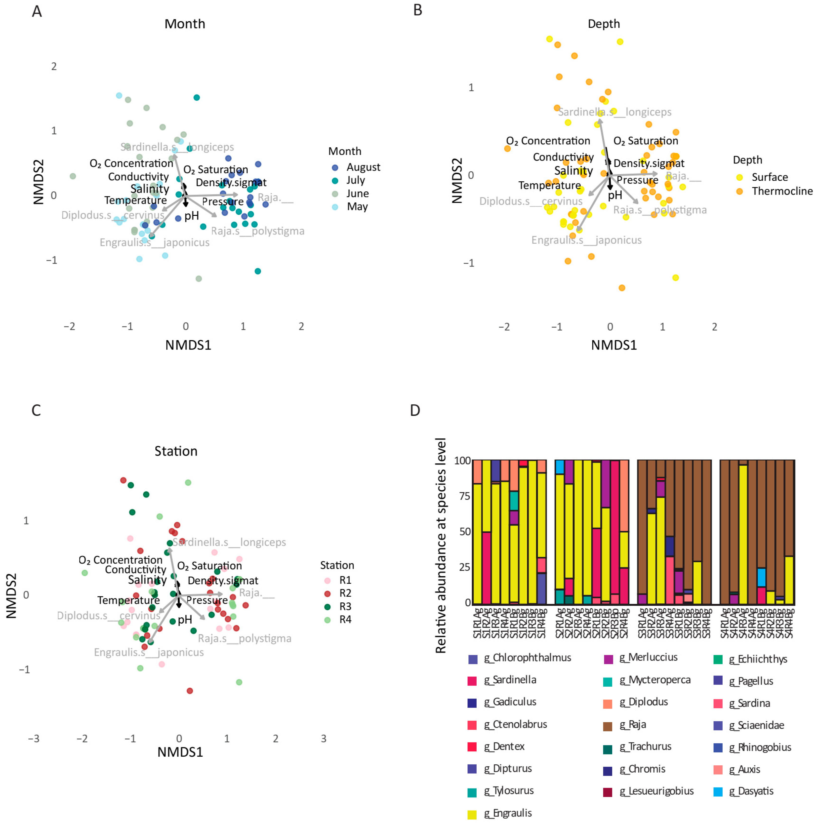 Microorganisms 13 02373 g006 Microorganisms 13 02373 g006