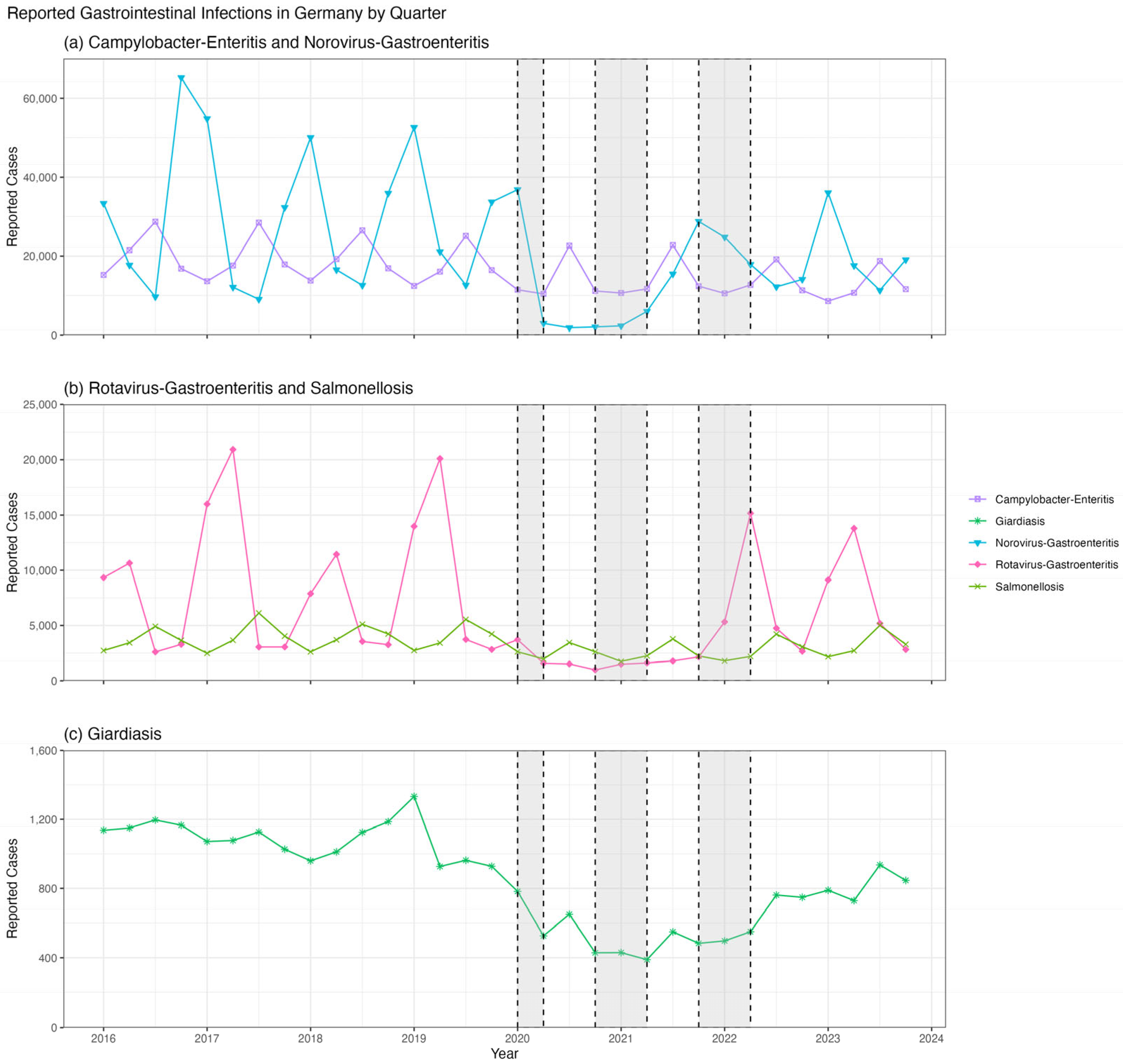 Microorganisms 13 02379 g001