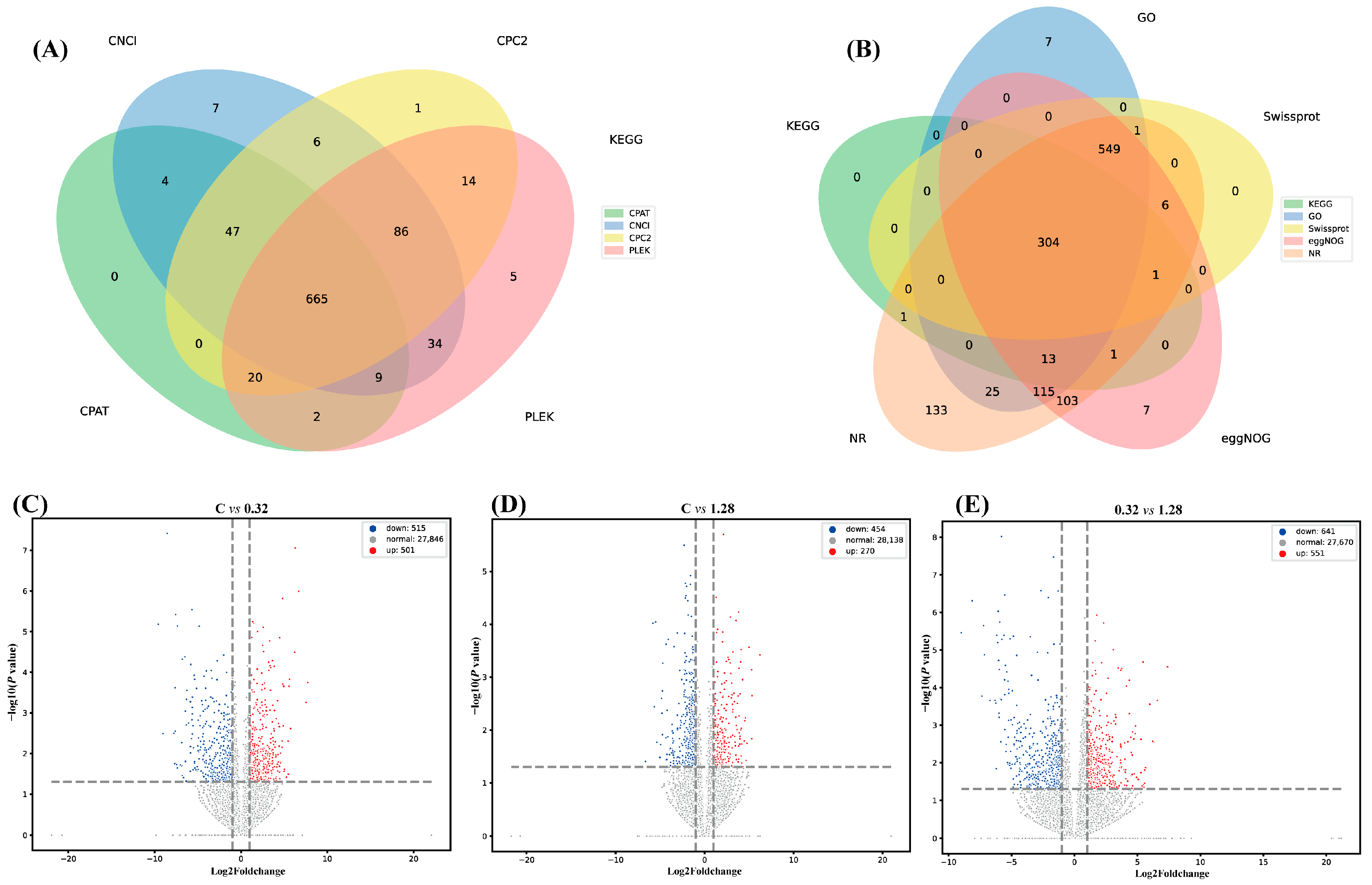 Microorganisms 13 02380 g005 Microorganisms 13 02380 g005