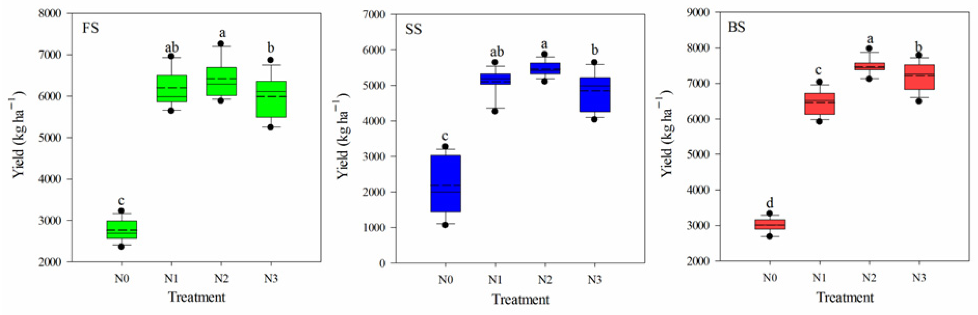 Microorganisms 13 02382 g001 Microorganisms 13 02382 g001