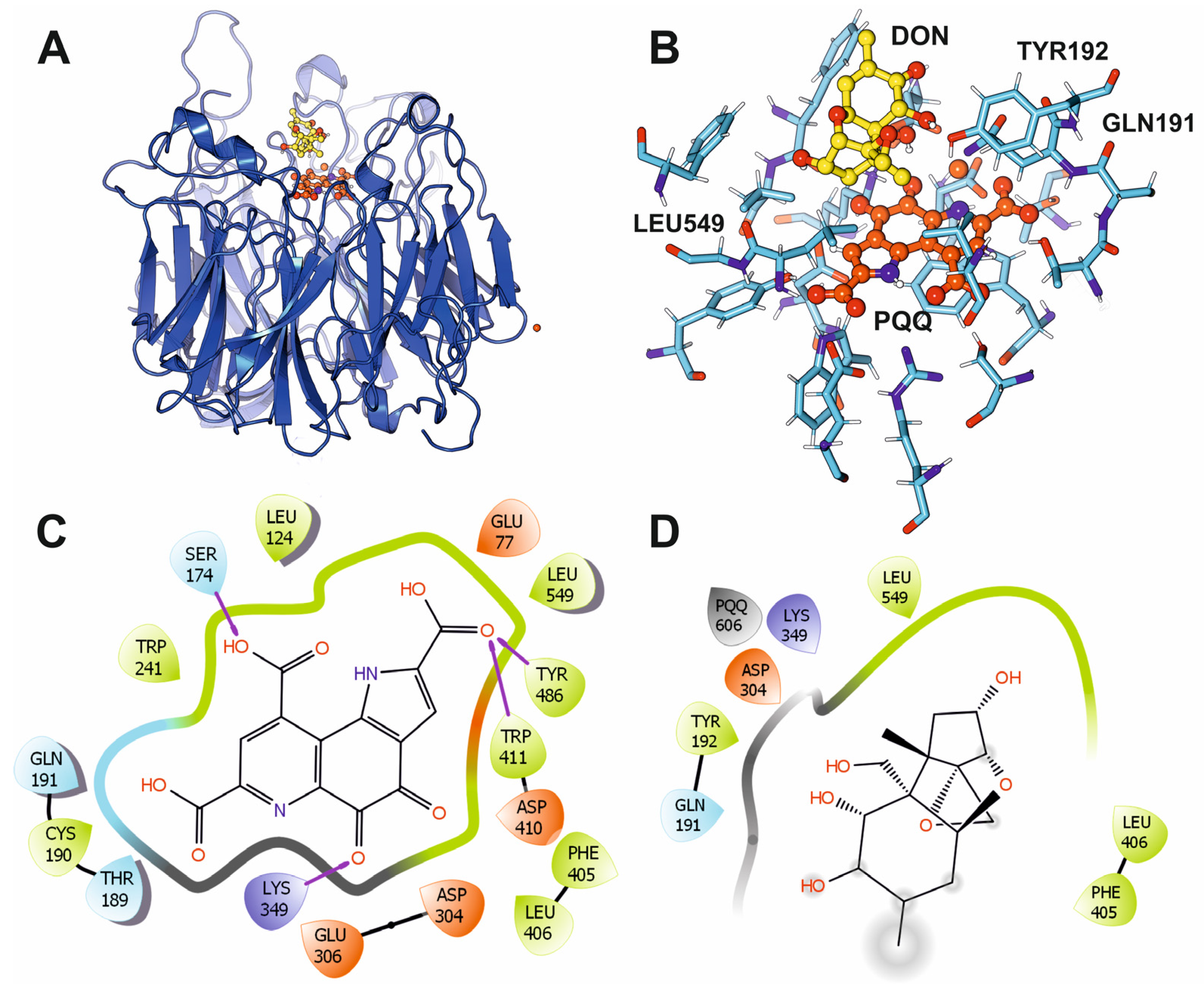 Microorganisms 13 02384 g004 Microorganisms 13 02384 g004