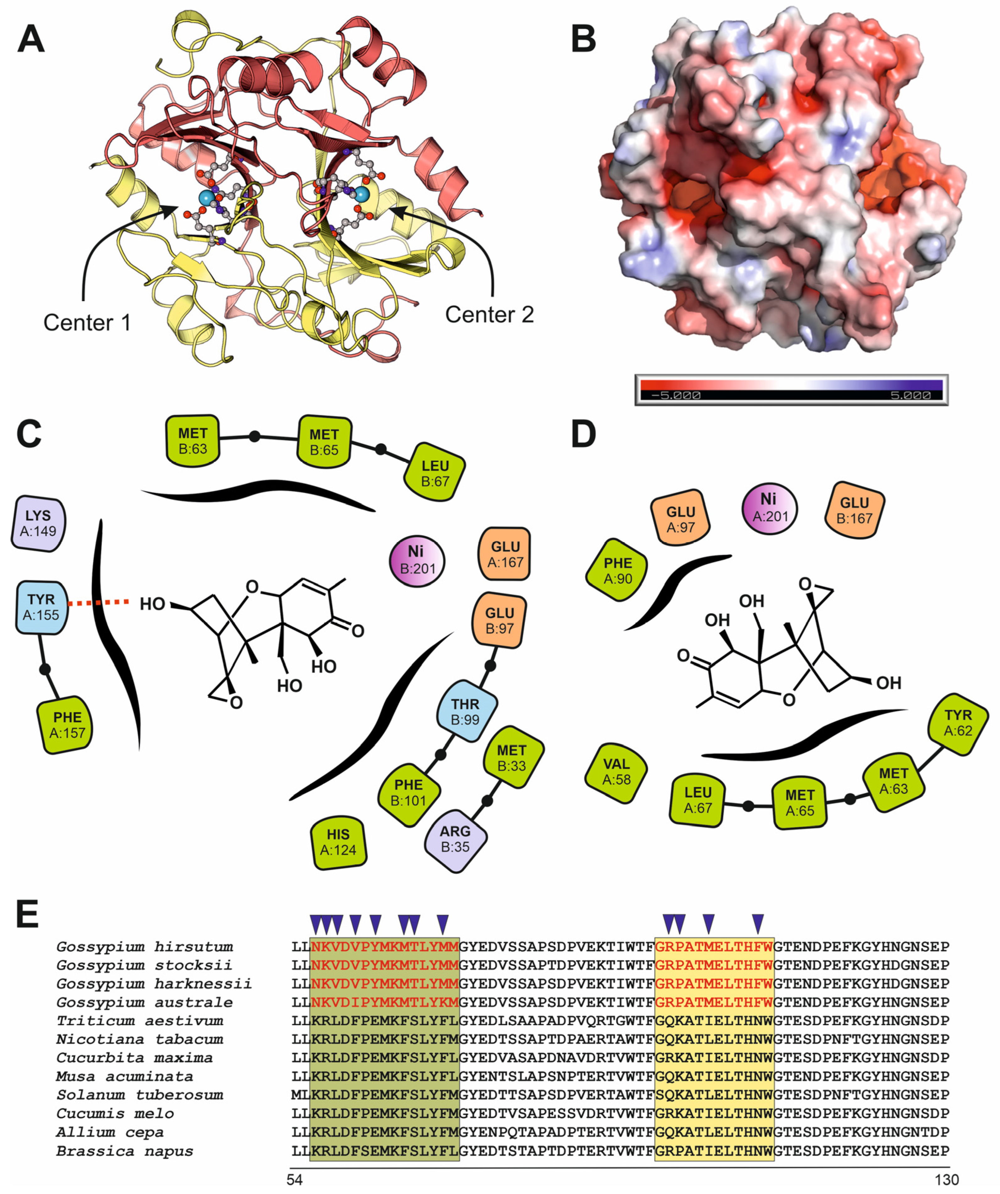 Microorganisms 13 02384 g006 Microorganisms 13 02384 g006