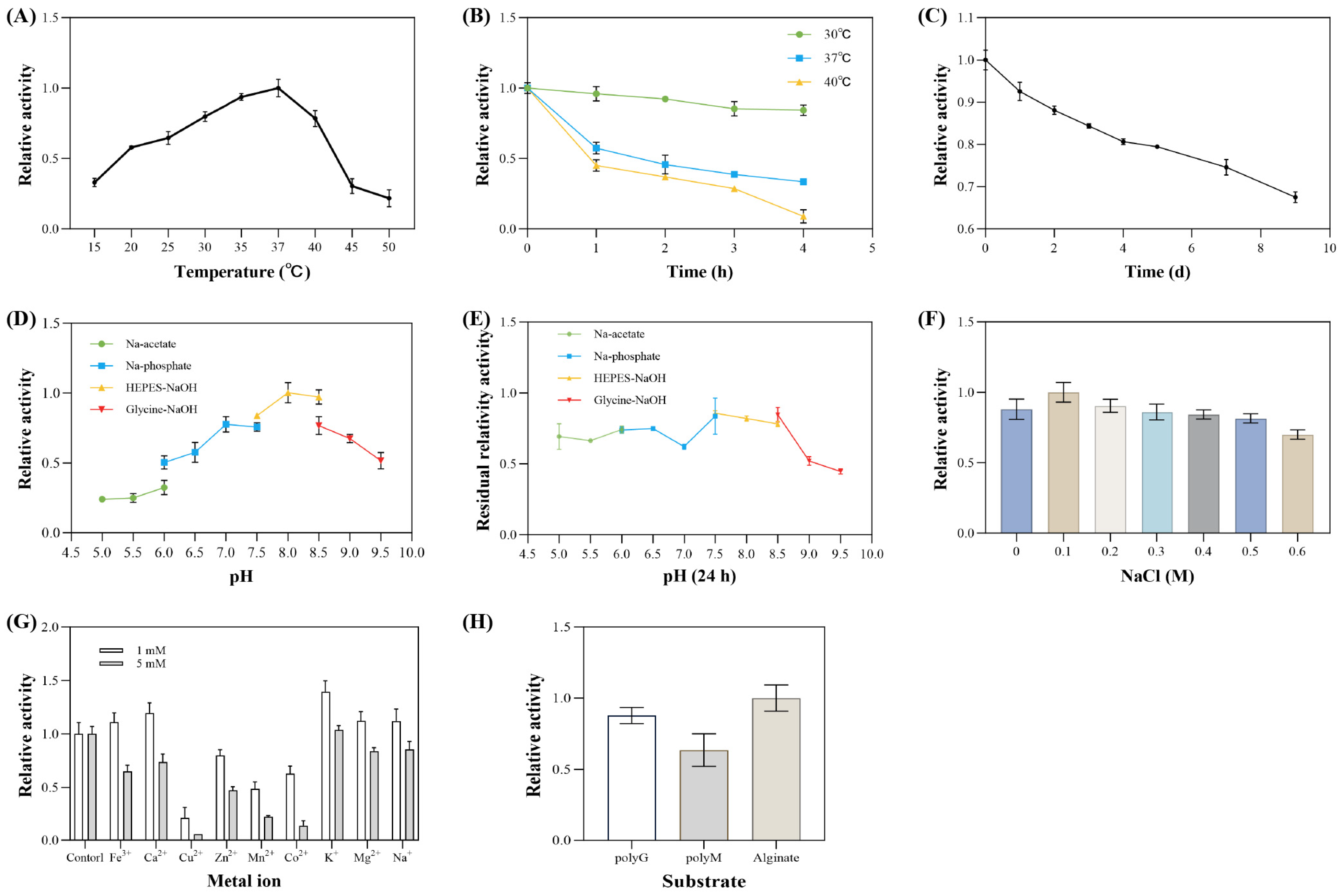 Microorganisms 13 02385 g010