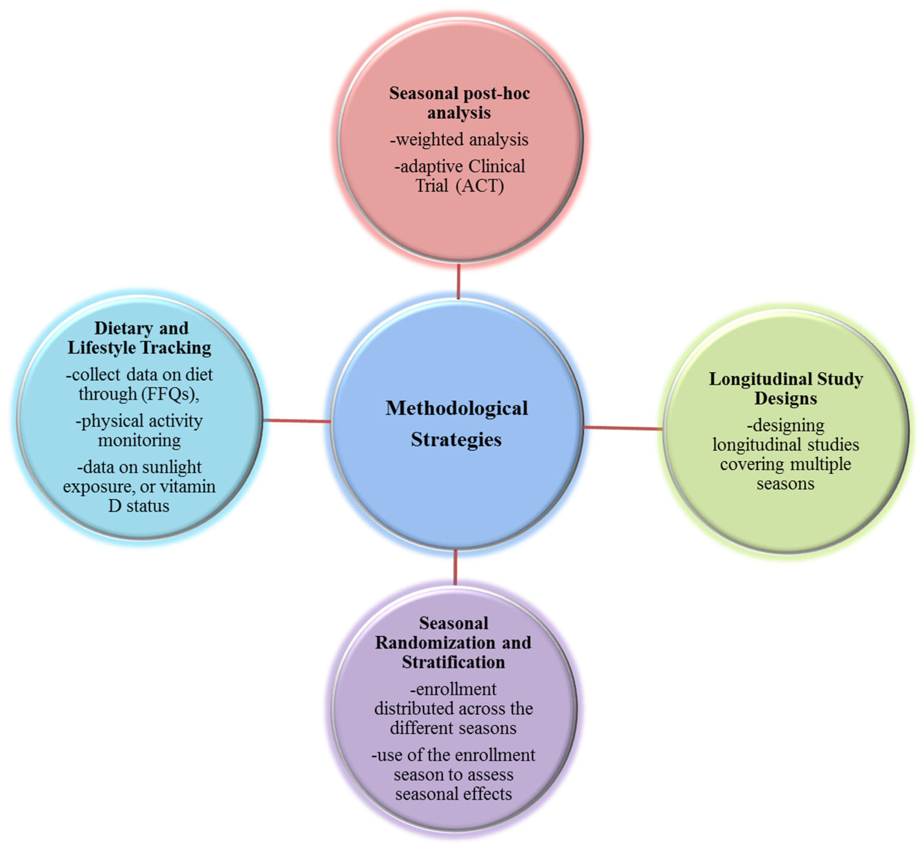 Microorganisms 13 02386 g002 Microorganisms 13 02386 g002