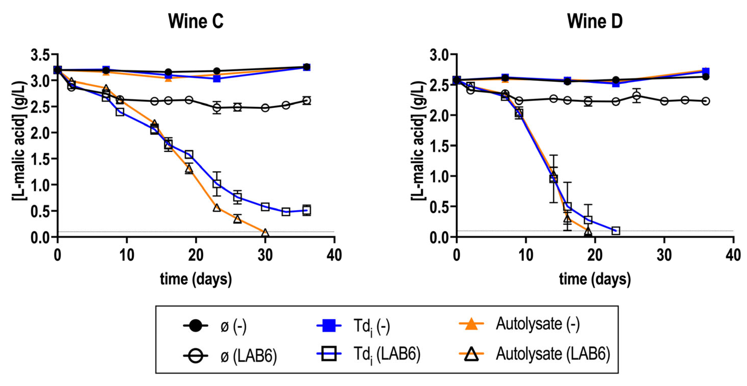 Microorganisms 13 02391 g002 Microorganisms 13 02391 g002