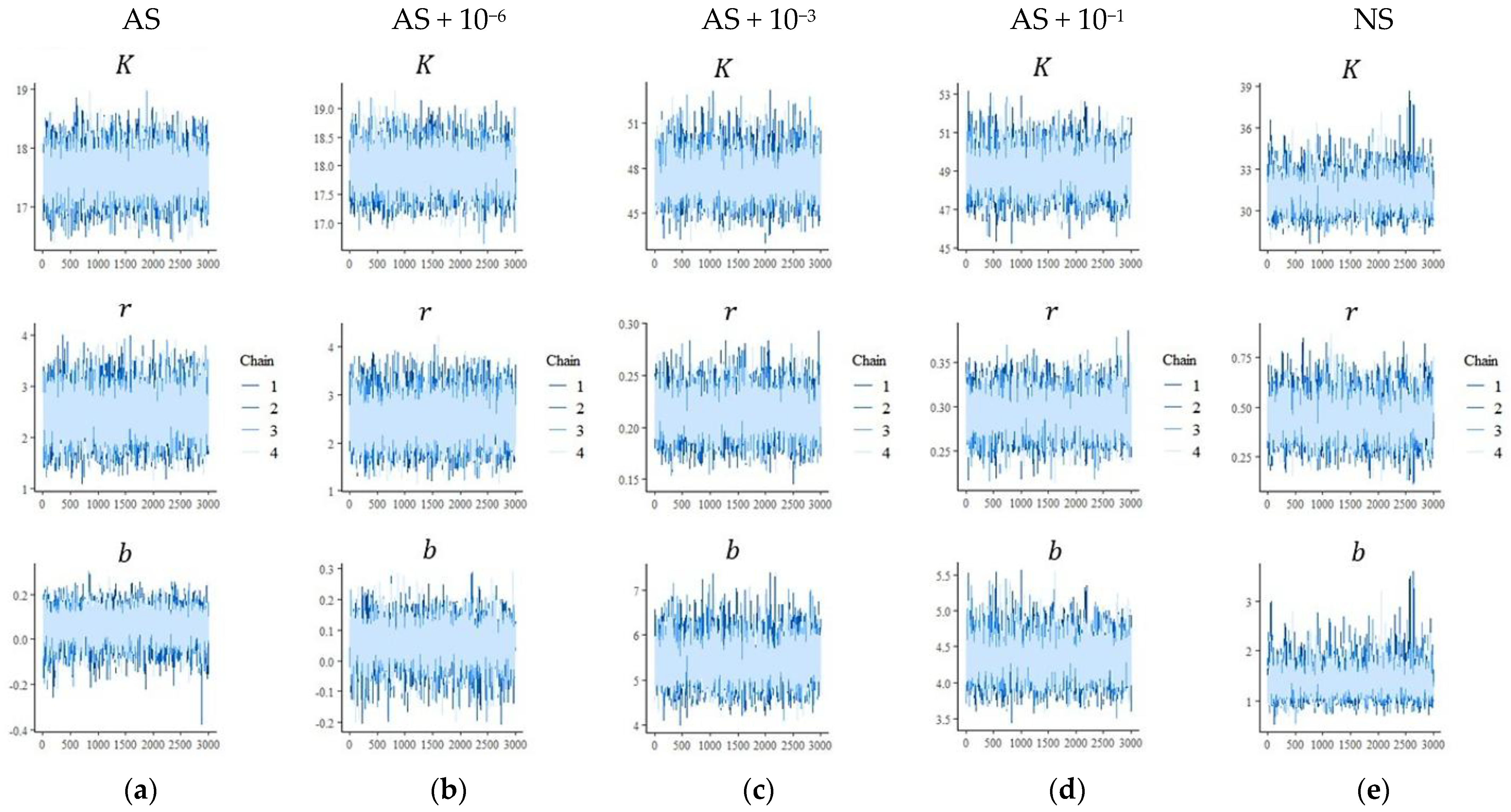 Microorganisms 13 02401 g003 Microorganisms 13 02401 g003
