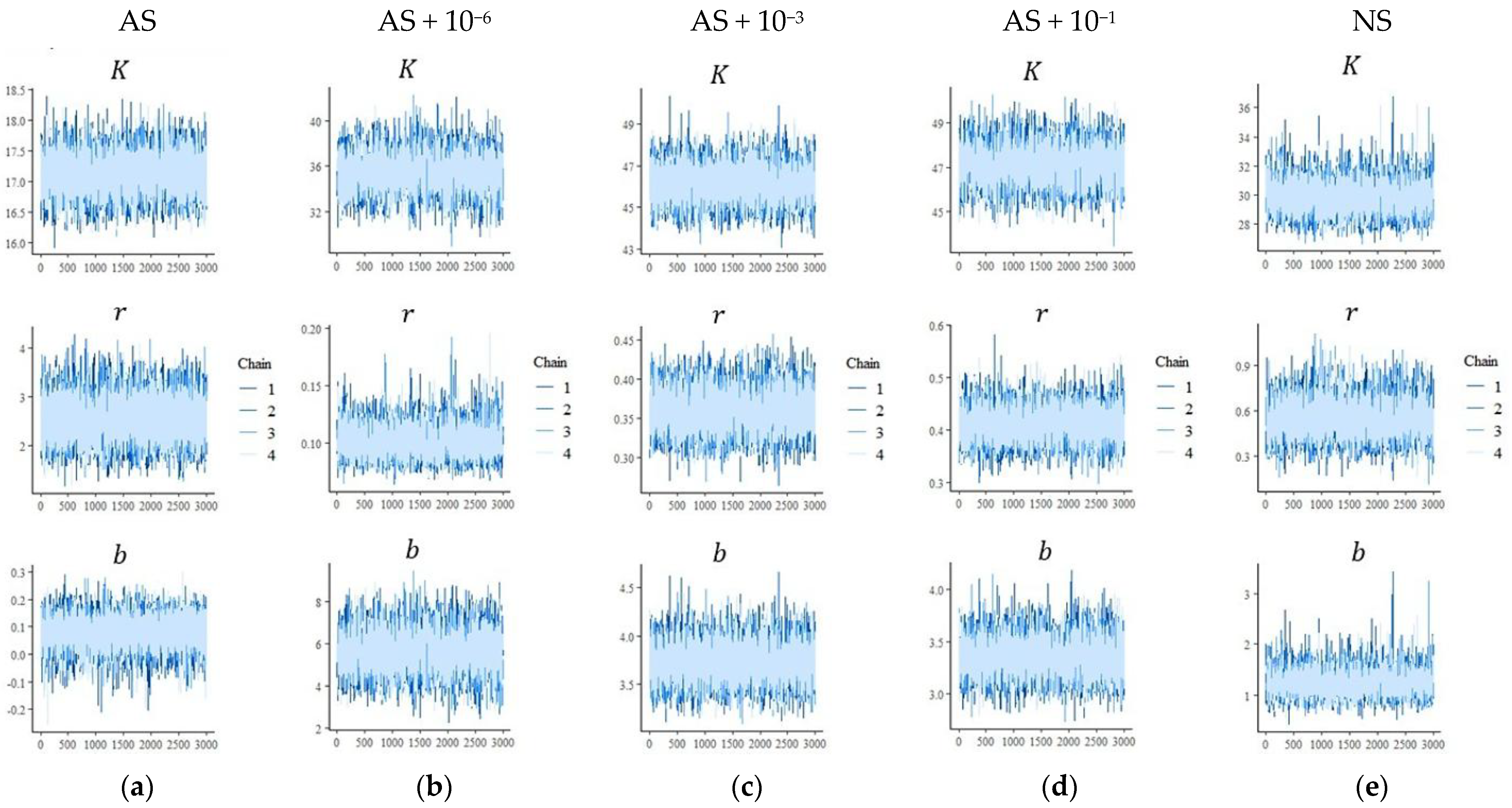 Microorganisms 13 02401 g004 Microorganisms 13 02401 g004