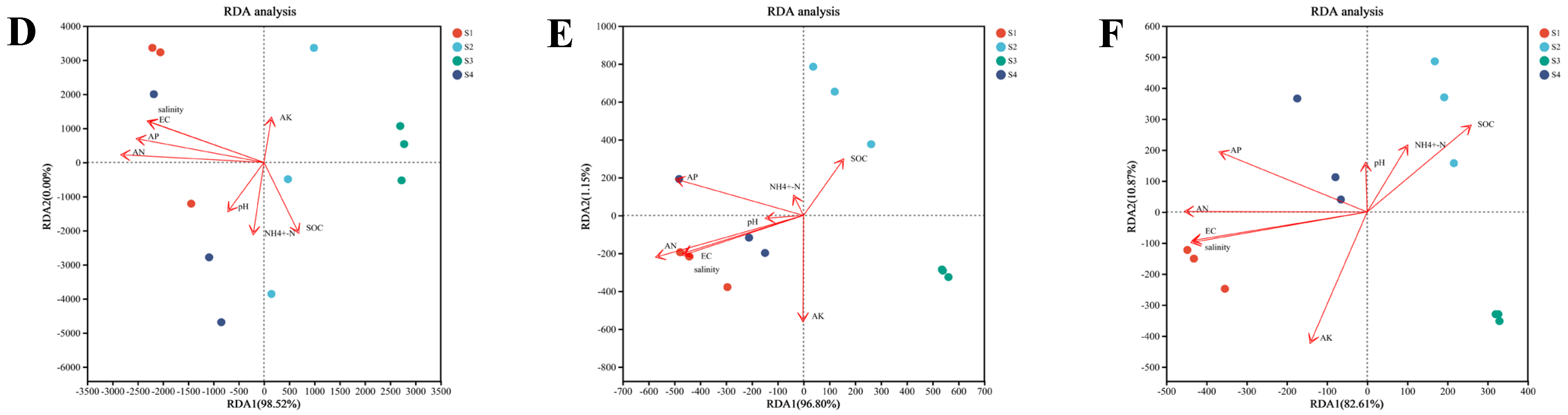 Microorganisms 13 02419 g004b Microorganisms 13 02419 g004b