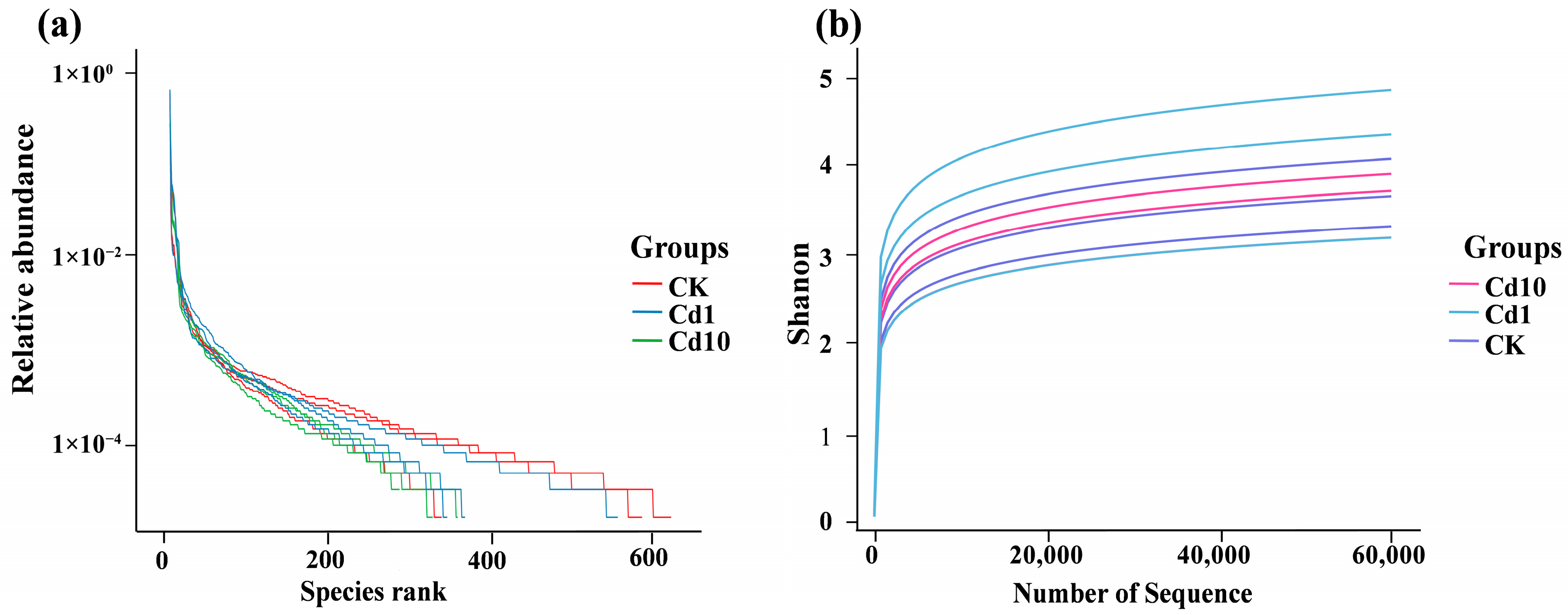 Microorganisms 13 02423 g002 Microorganisms 13 02423 g002