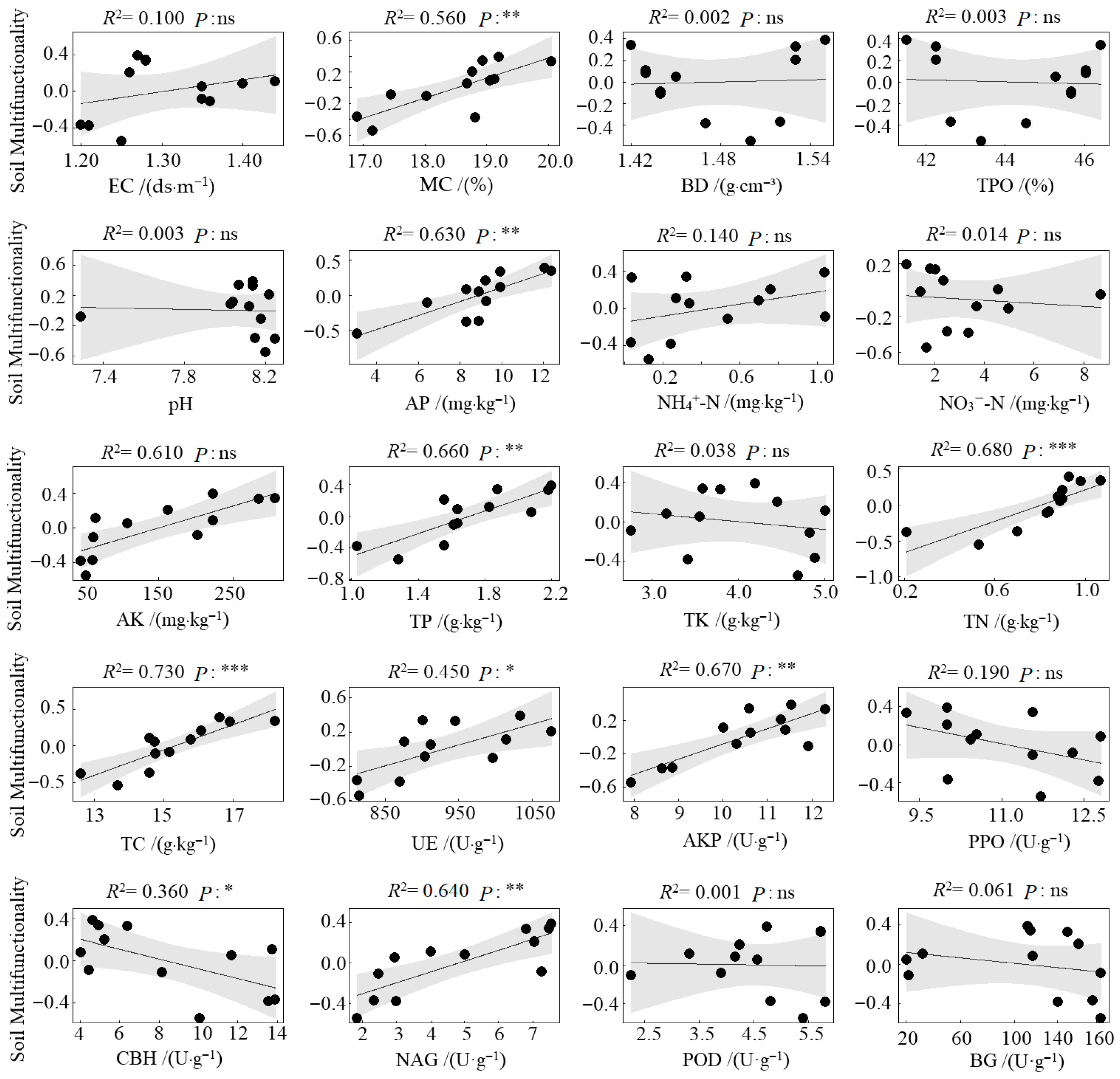 Microorganisms 13 02425 g005 Microorganisms 13 02425 g005