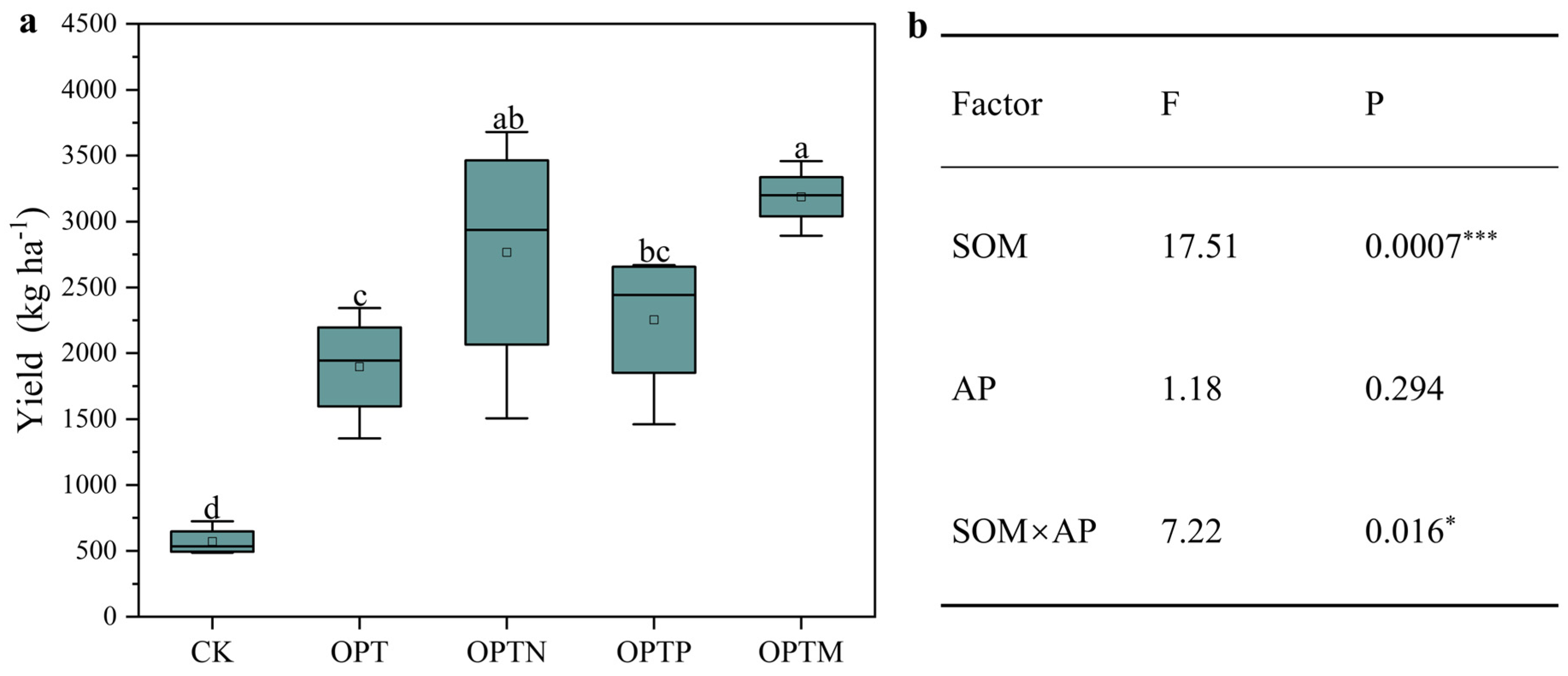 Microorganisms 13 02434 g001 Microorganisms 13 02434 g001