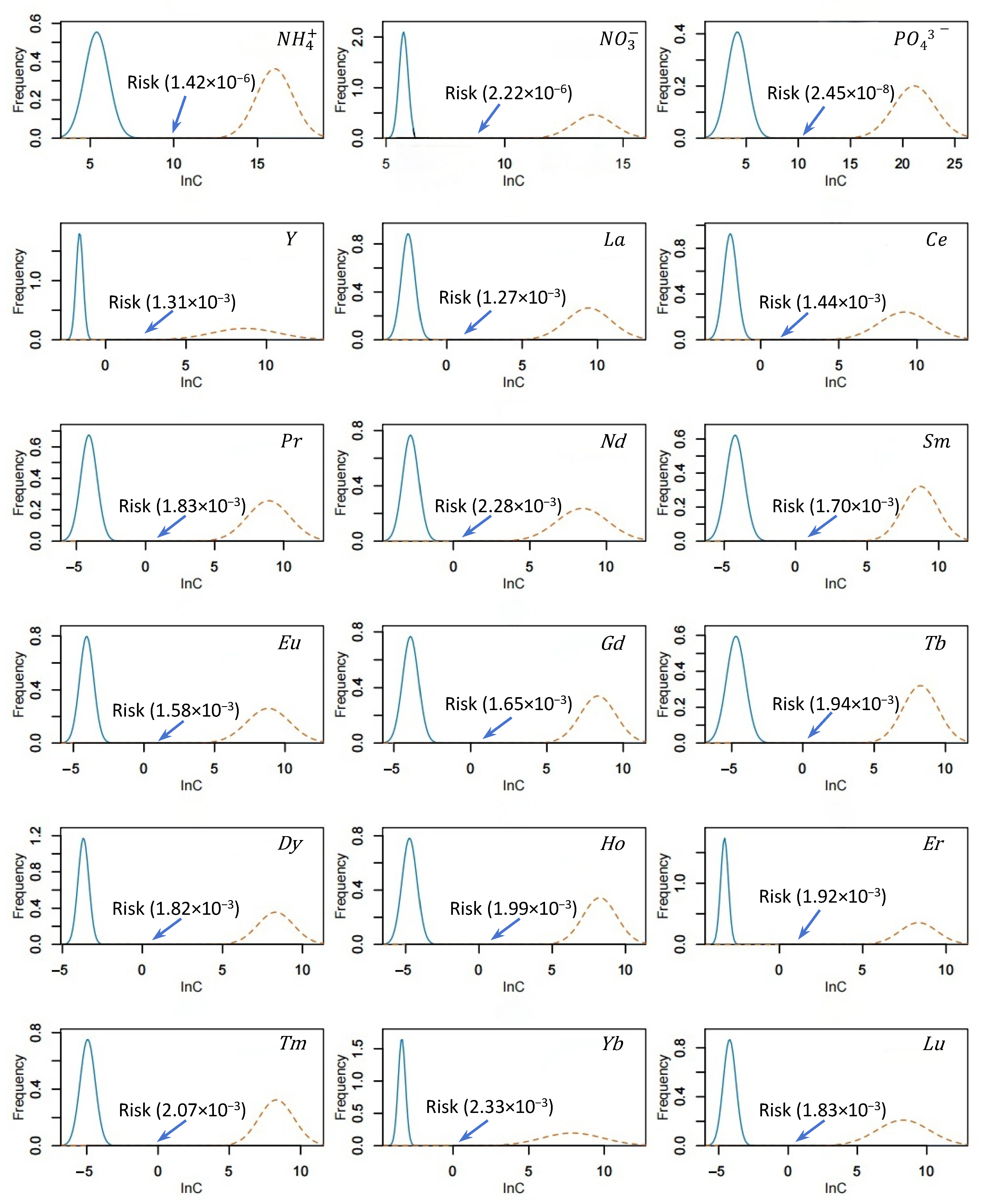 Microorganisms 13 02443 g004 Microorganisms 13 02443 g004