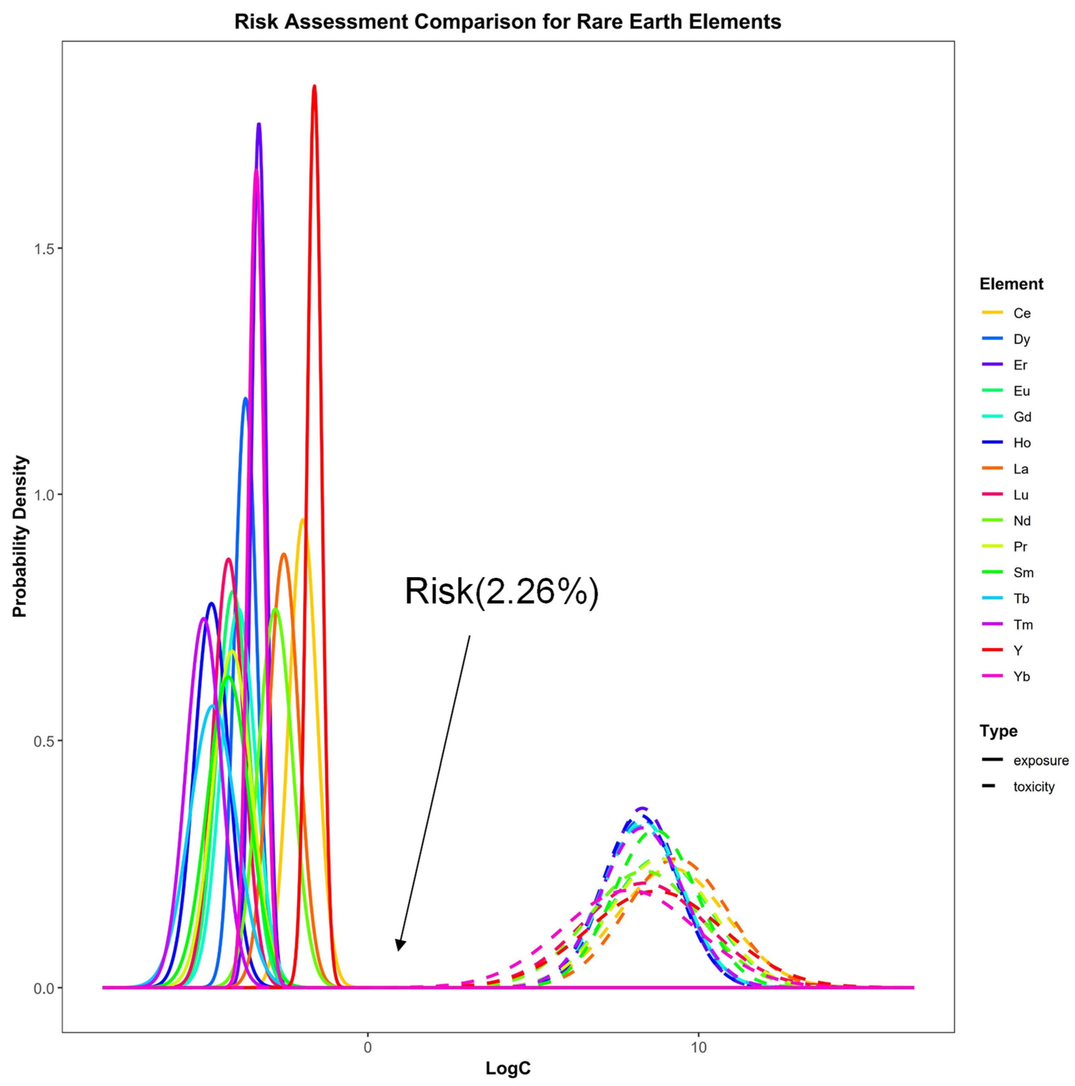 Microorganisms 13 02443 g005 Microorganisms 13 02443 g005
