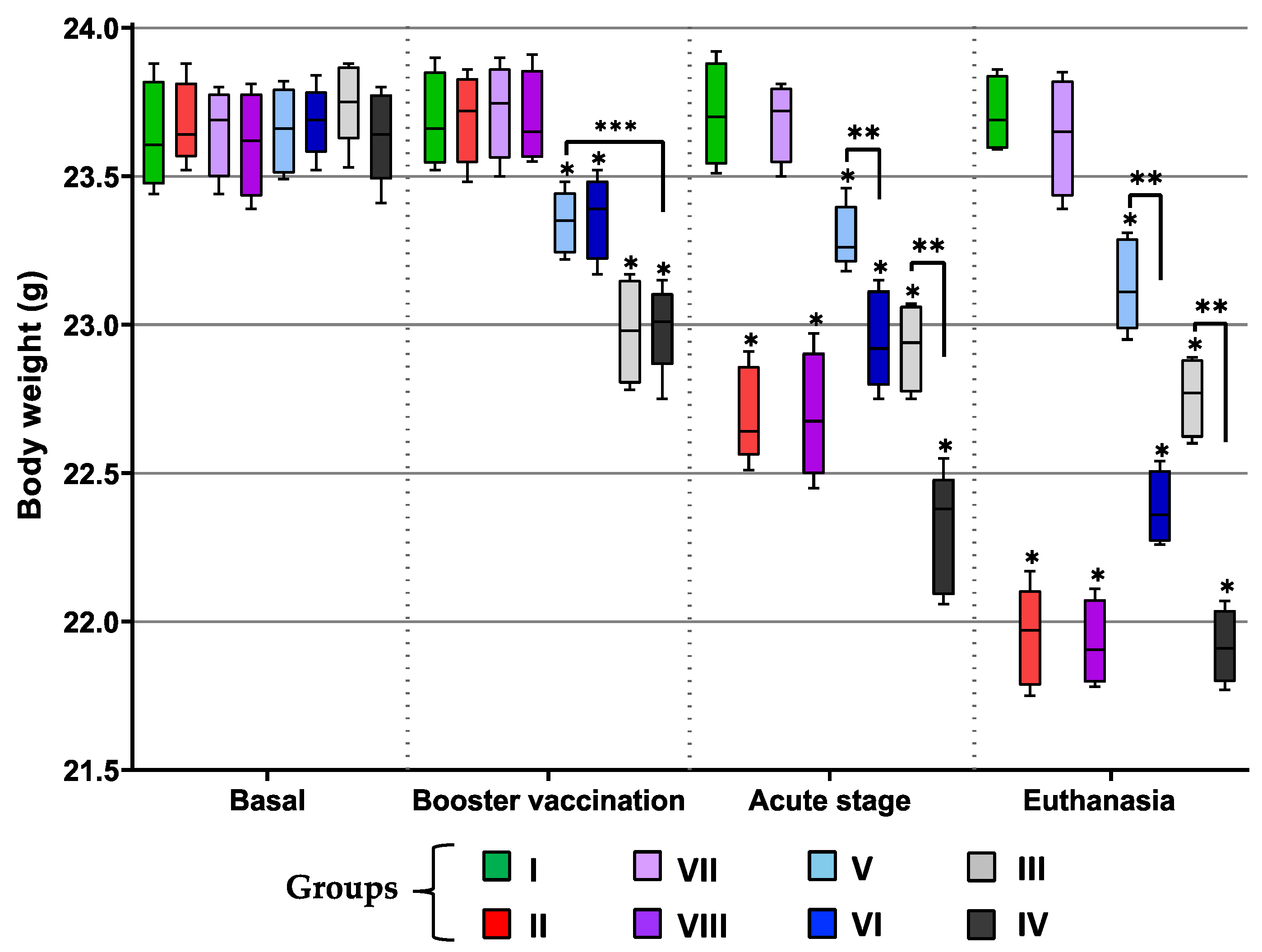 Microorganisms 13 02447 g003 Microorganisms 13 02447 g003