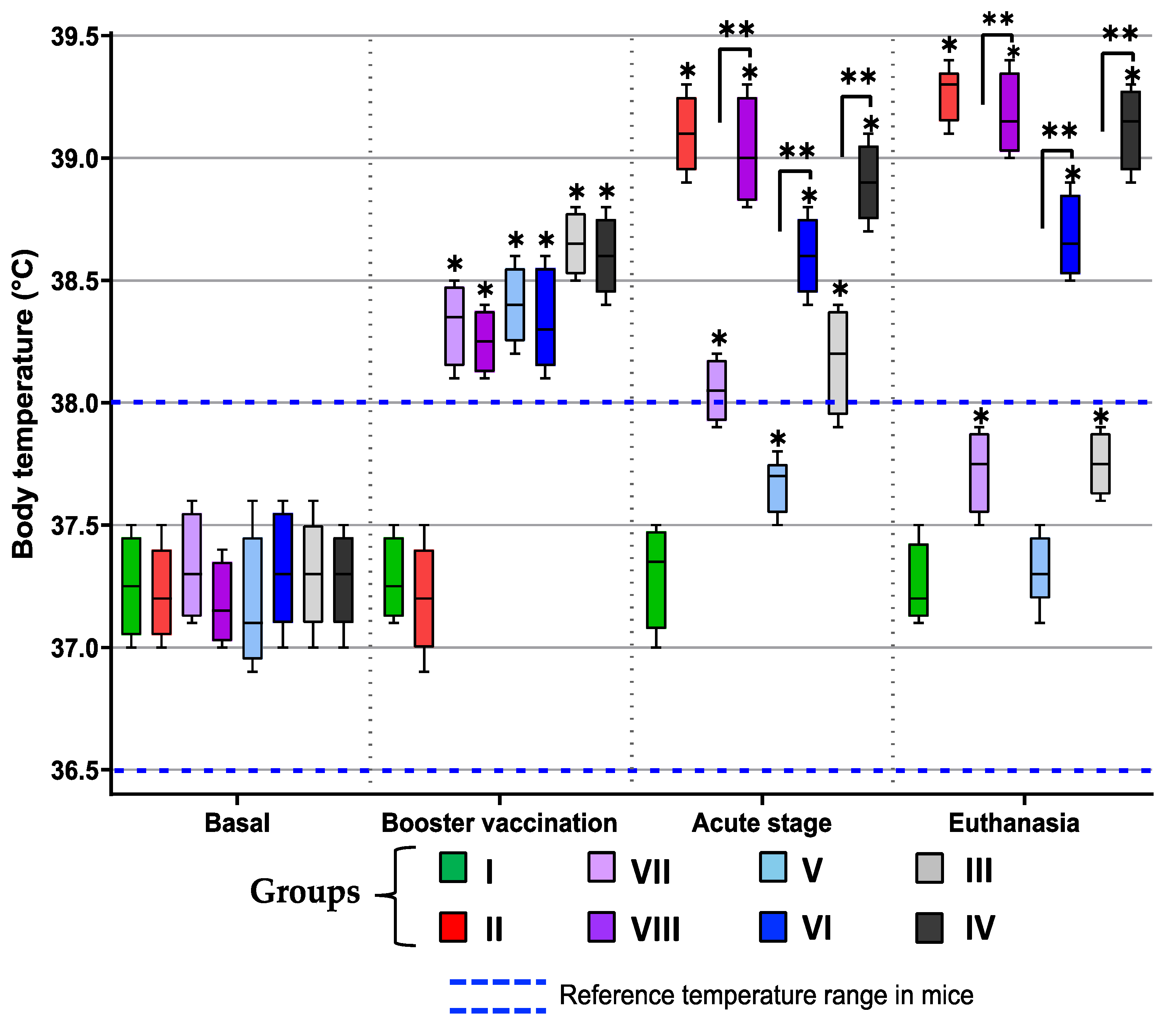 Microorganisms 13 02447 g004 Microorganisms 13 02447 g004
