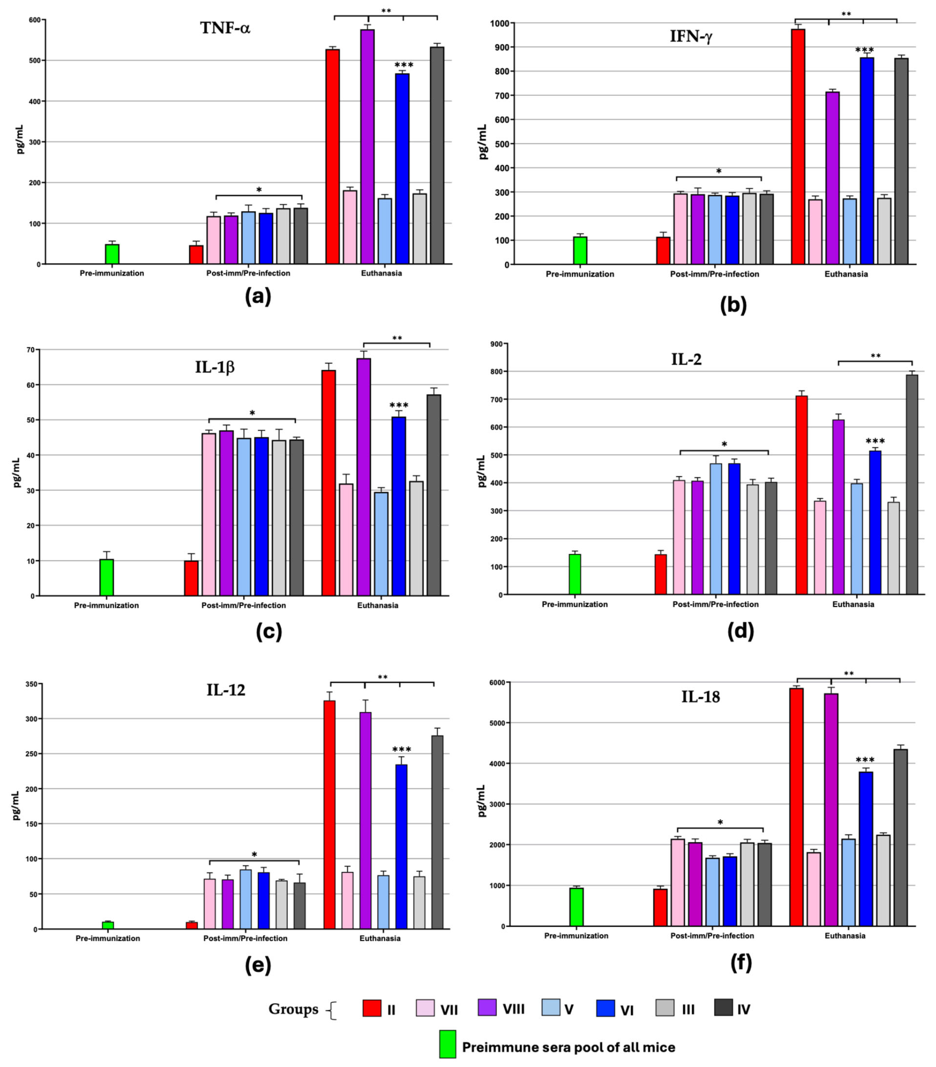 Microorganisms 13 02447 g007 Microorganisms 13 02447 g007