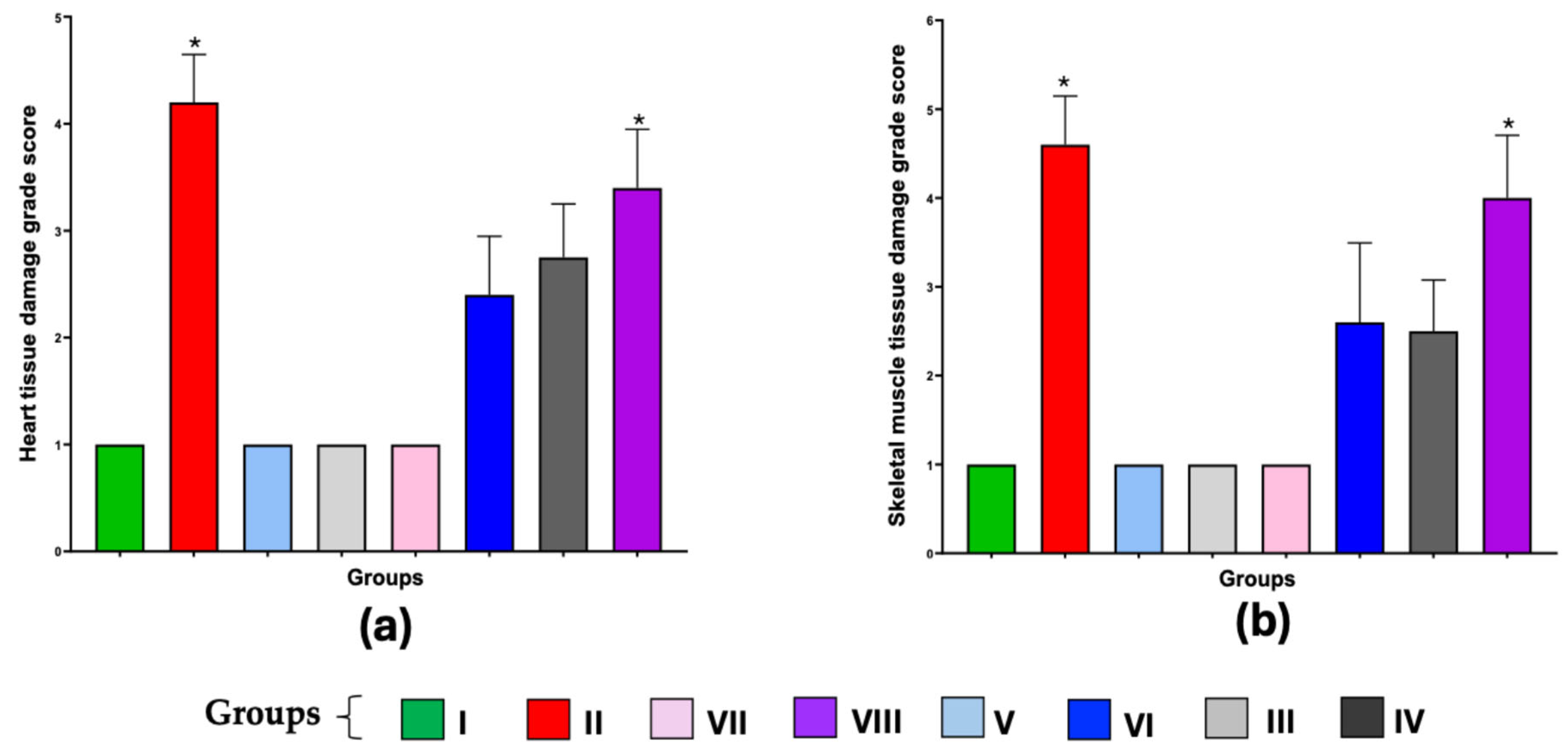 Microorganisms 13 02447 g010 Microorganisms 13 02447 g010