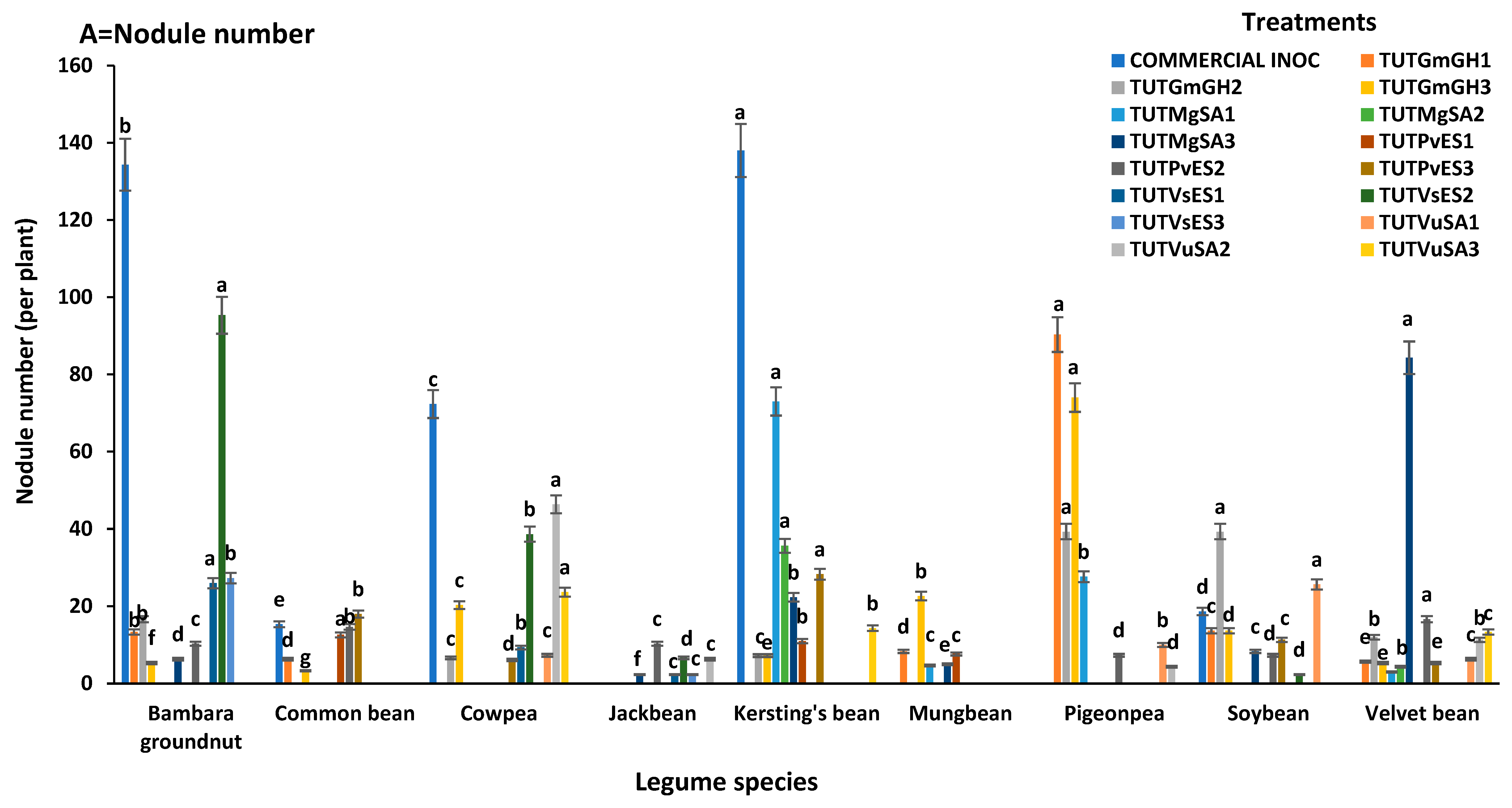 Microorganisms 13 02463 g003a Microorganisms 13 02463 g003a