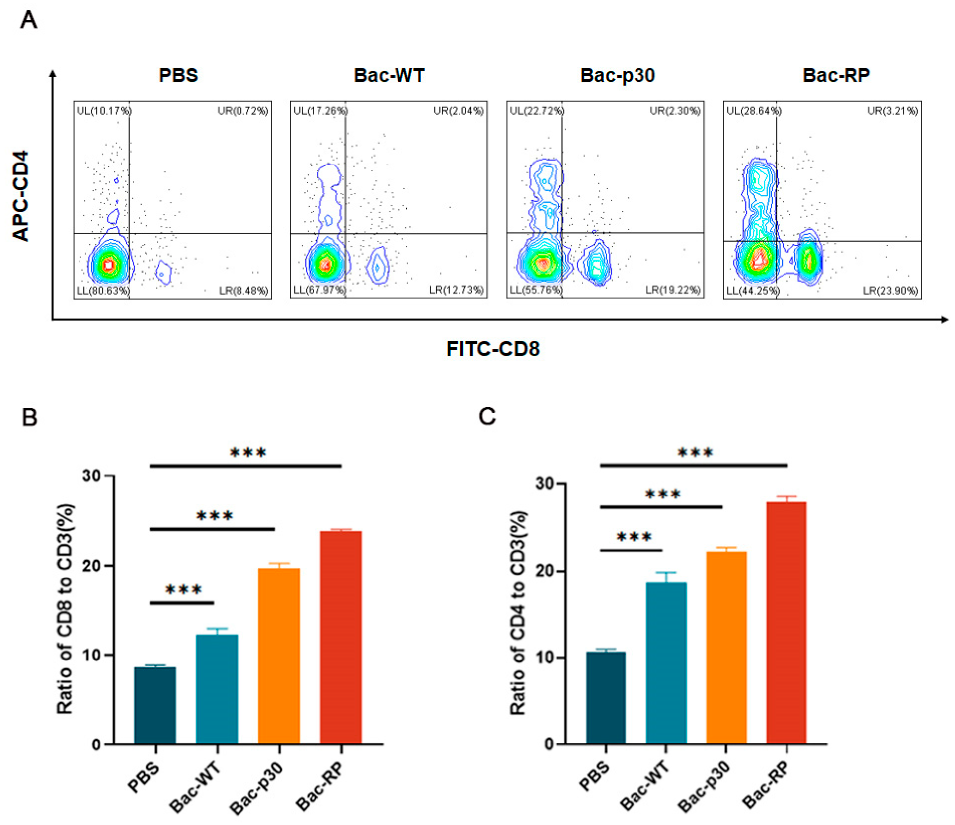 Microorganisms 13 02468 g006 Microorganisms 13 02468 g006