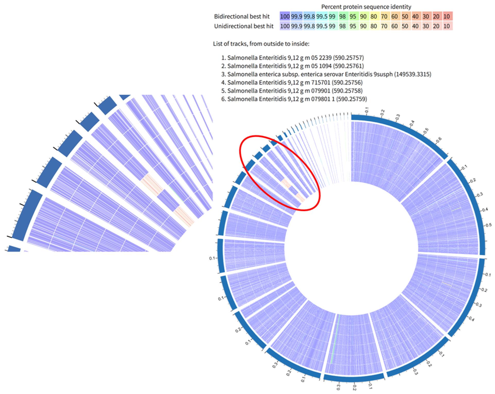 Microorganisms 13 02473 g006 Microorganisms 13 02473 g006